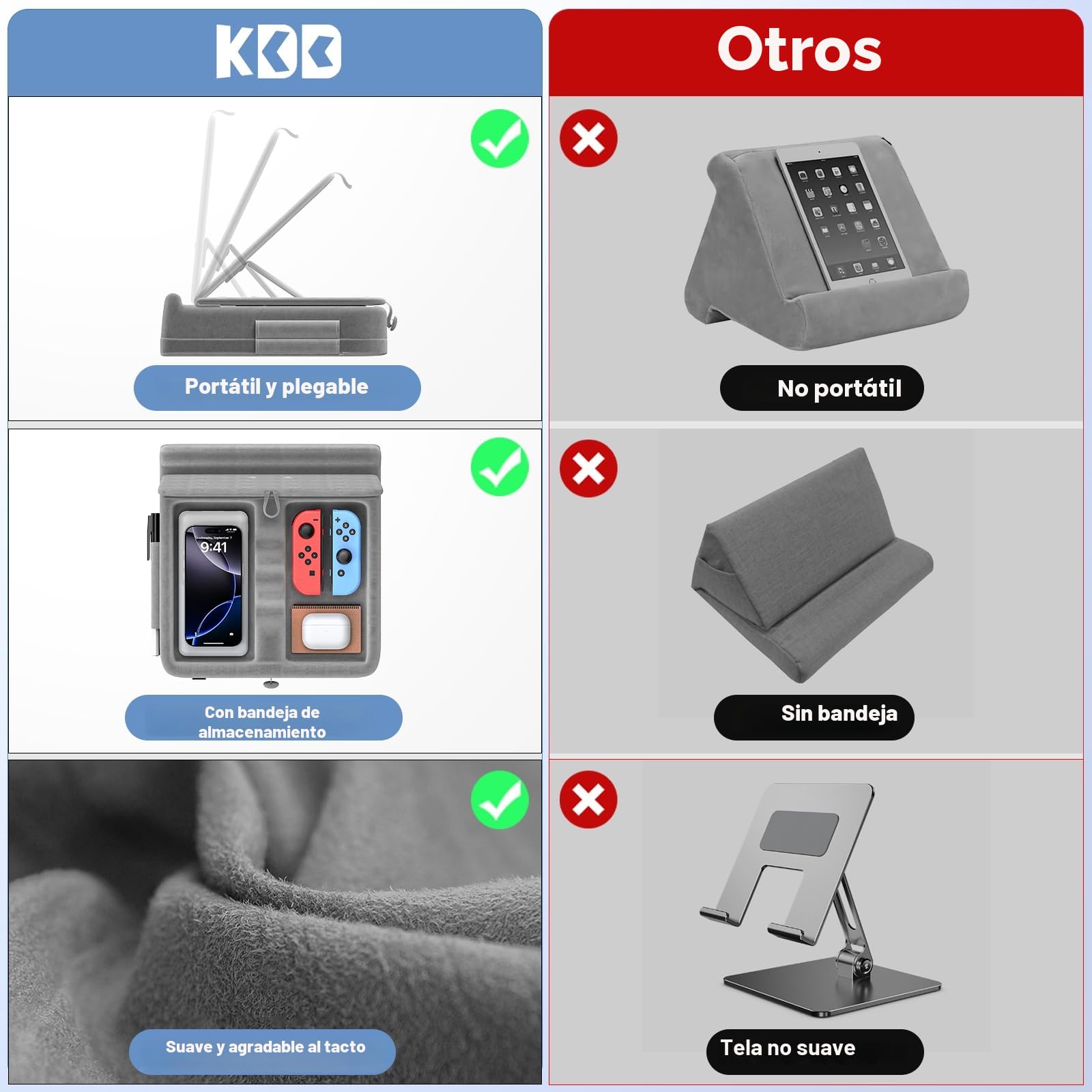 KDD Soporte de Almohada para Tableta con Almacenamiento, Soporte de Tablet para Cama, Soporte de Tableta Ajustable Angulo con Soporte de Aguja Compatible con iPad Pro, Air, Mini, Book, Phone(4-13 ")