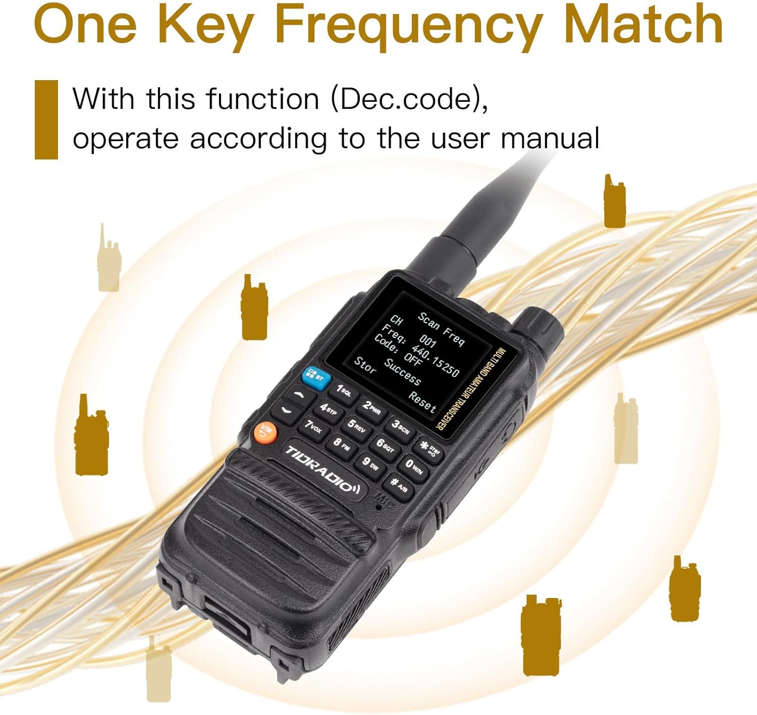 TD-H3 radio displaying 'Scan Freq' and 'Stor Success', surrounded by faint outlines of other radios, illustrating the One Key Frequency Match feature.