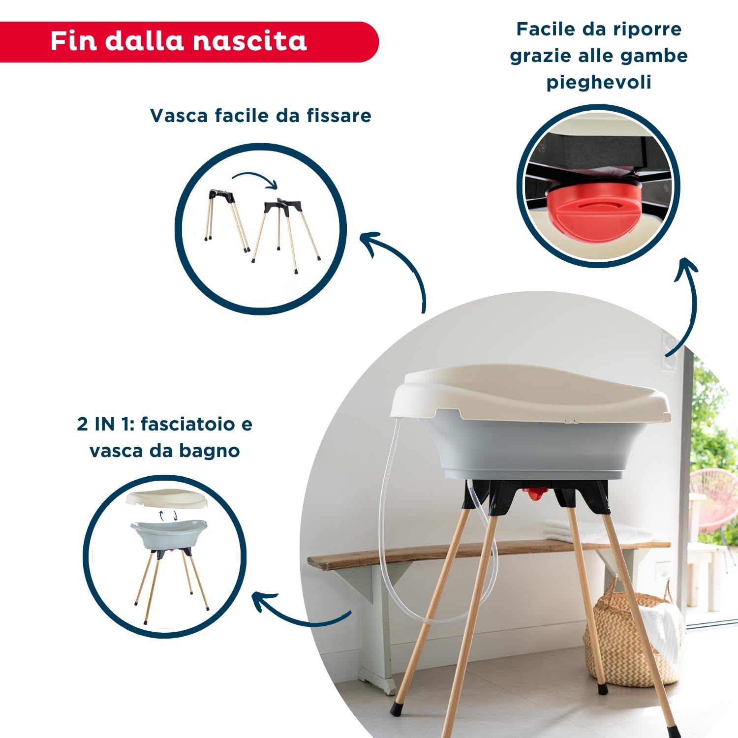 THERMOBABY Kit fasciatoio e vasca da bagno VASCO 2 in 1 dalla nascita fino a 12 mesi 11 kg Made in France