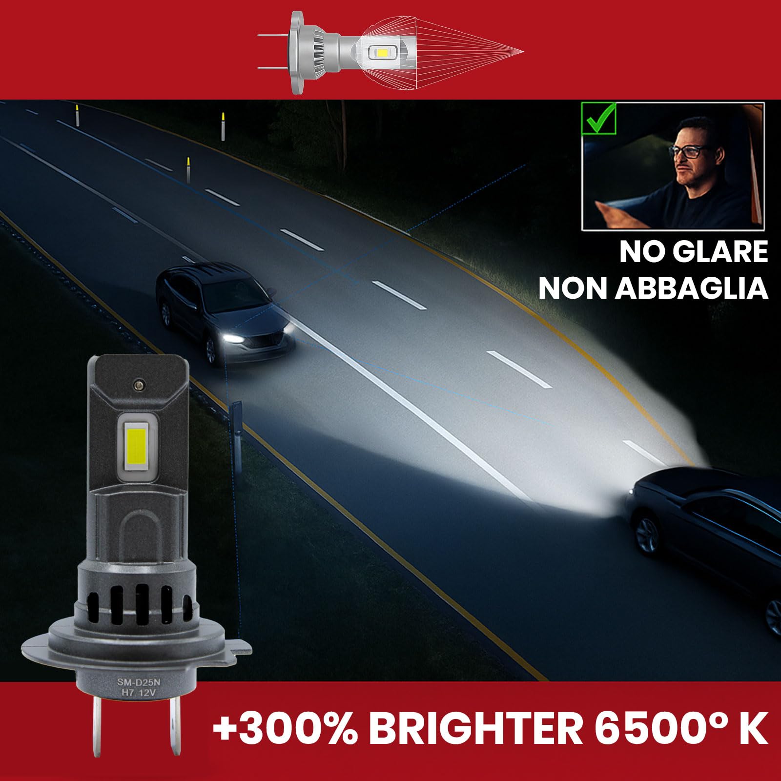 SpeedMax Lampadine Led con ventola per auto e moto H7 H18 6500K Plug & Play per Fari a Parabola +300% OFF ROAD