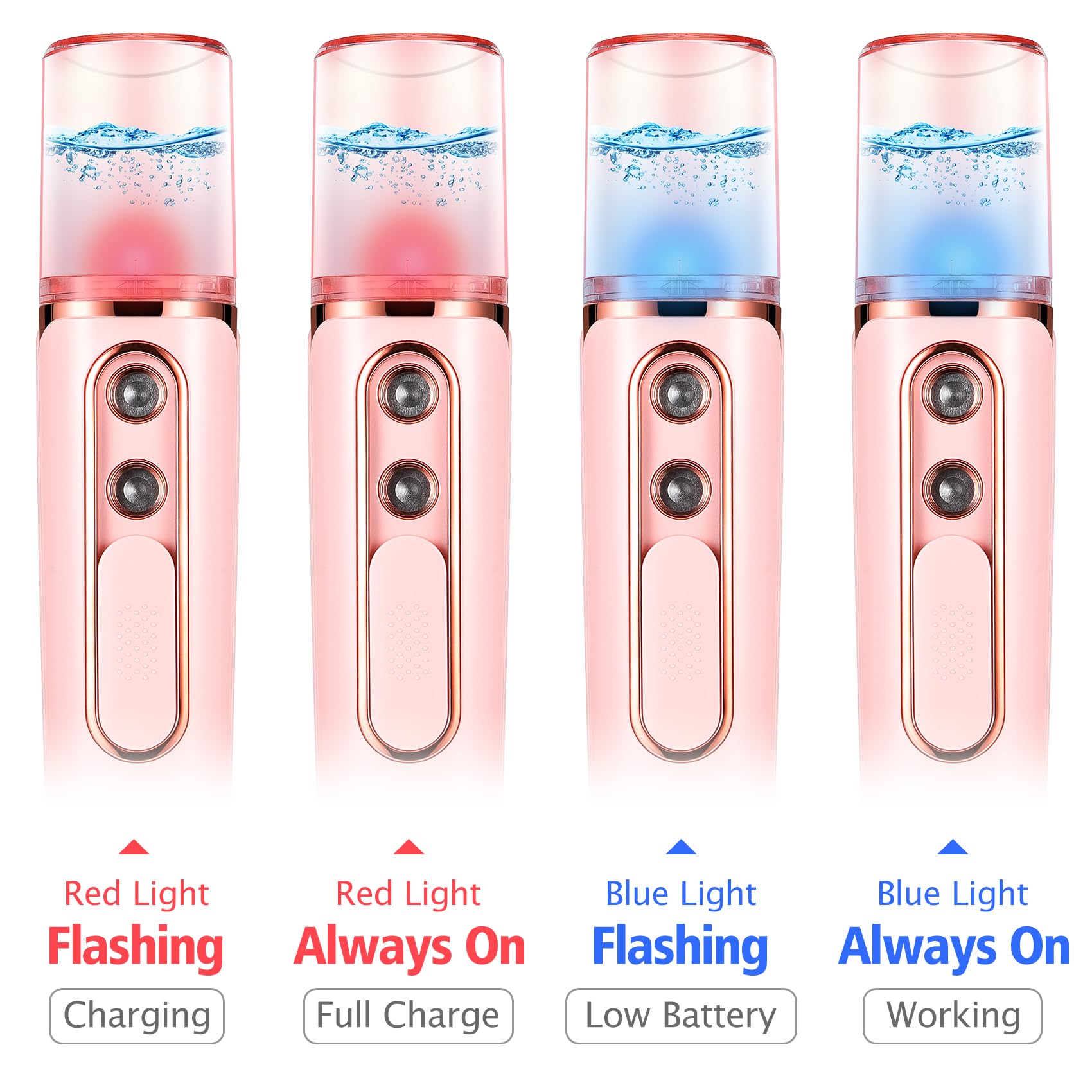 Nano Facial Mist Sprayer for Skincare, Makeup and Eyelash Extensions