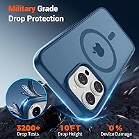 Vista 278 de SUPFINE Funda magnética para iPhone 11 (compatible con MagSafe) (protección contra caídas de grado militar), translúcida mate a prueba de golpes