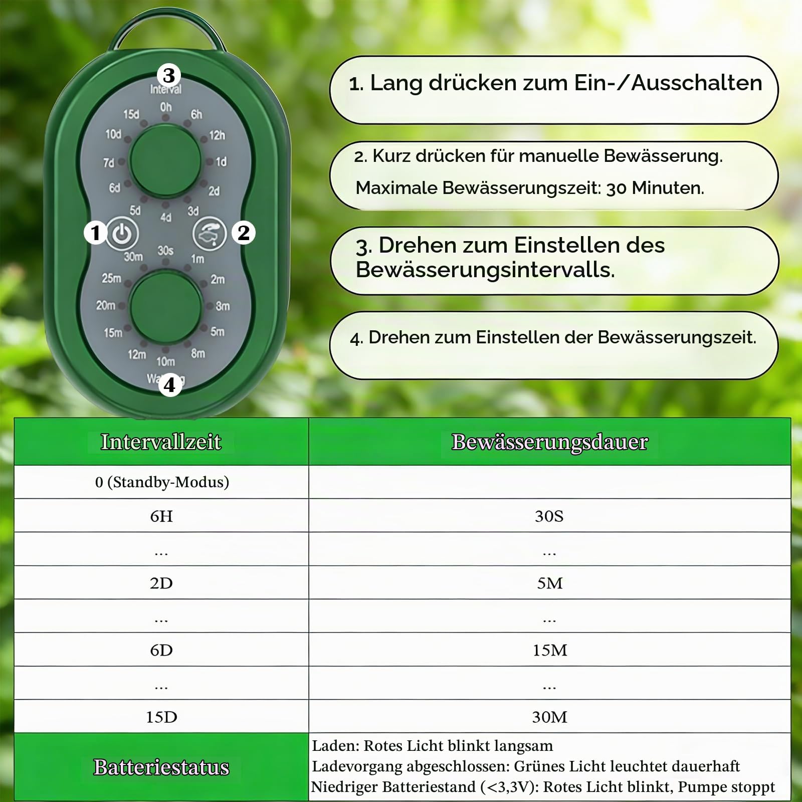Solar Bewässerungssystem für 15 Pflanzen, Automatisches Tropfbewässerungssystem mit 132 Modi & 15 m Schlauch, Ideal für Balkon, Garten, Hochbeet & Gewächshaus