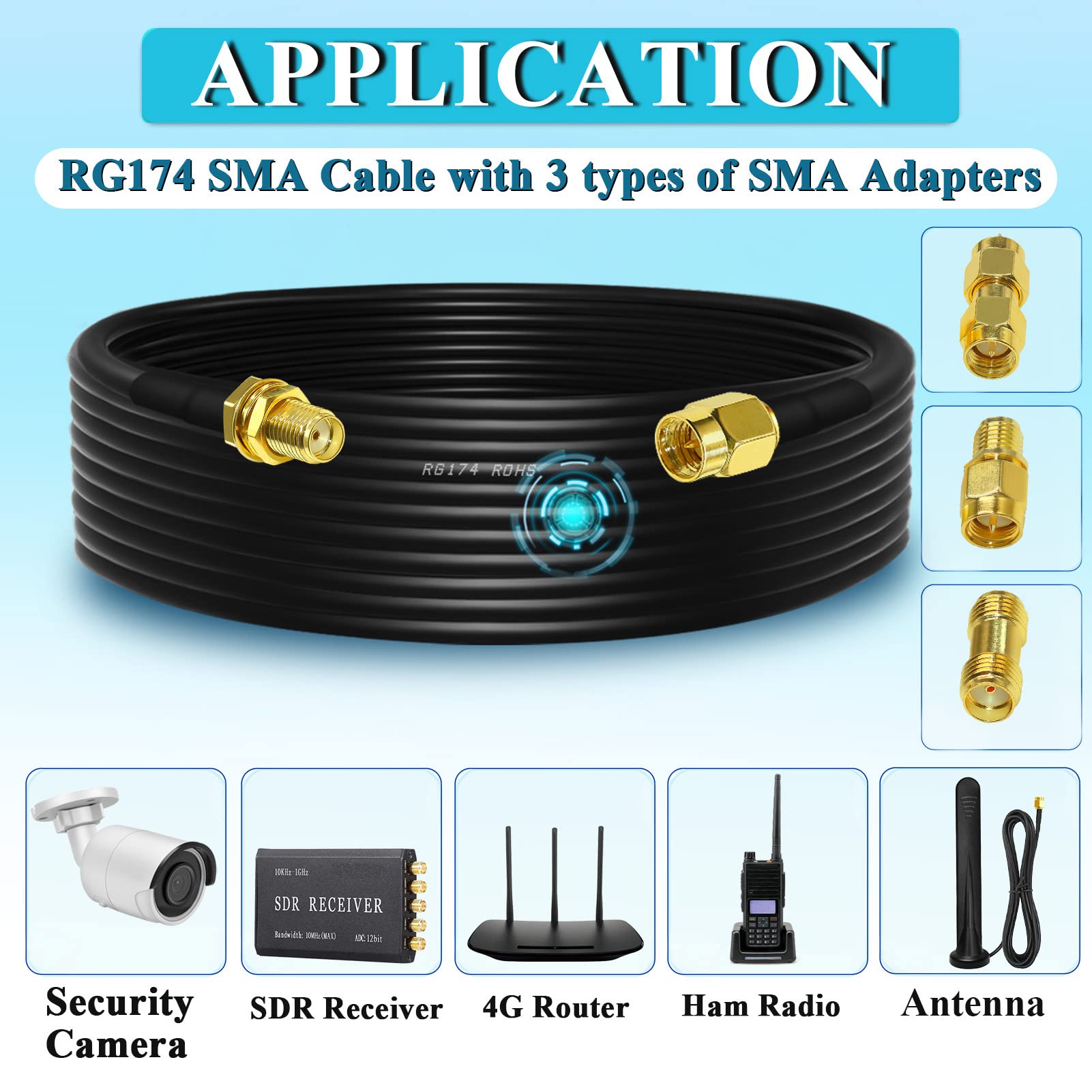 TUOLNK RG174 SMA Câble Coaxial Mâle à Femelle RF 16,4 Pieds (5m) + 3 Adaptateurs Radio Ham, Antenne 3G 4G LTE, Équipement SDR, ADS-B, GPS