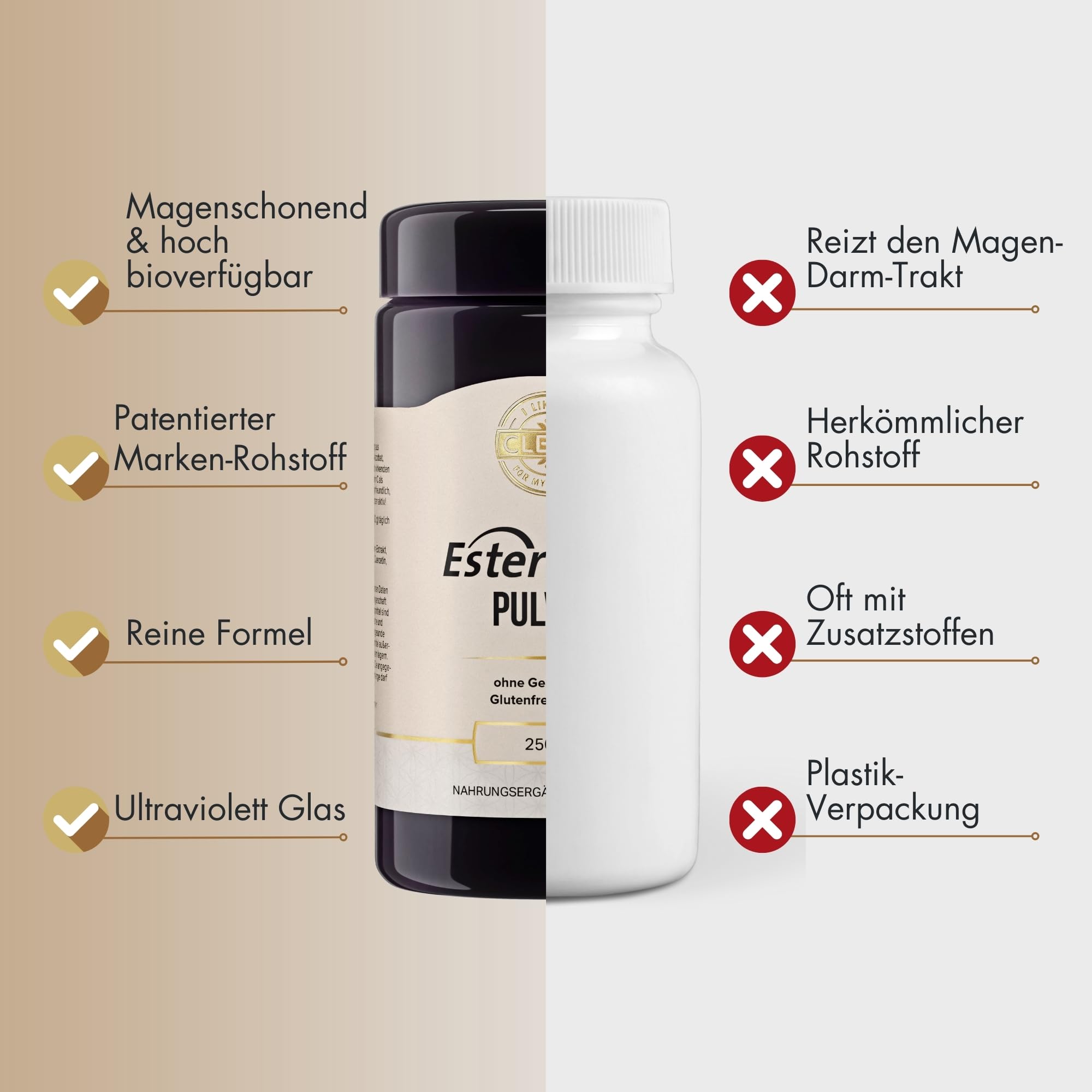 I-like-it-Clean® - Ester-C® Plus Pulver - 250 g - vegan, klinisch geprüfter Rohstoff, synergistischer Komplex, 1000mg Vitamin C pro Tagesdosis - ohne unerwünschte Zusätze & in Frankreich abgefüllt