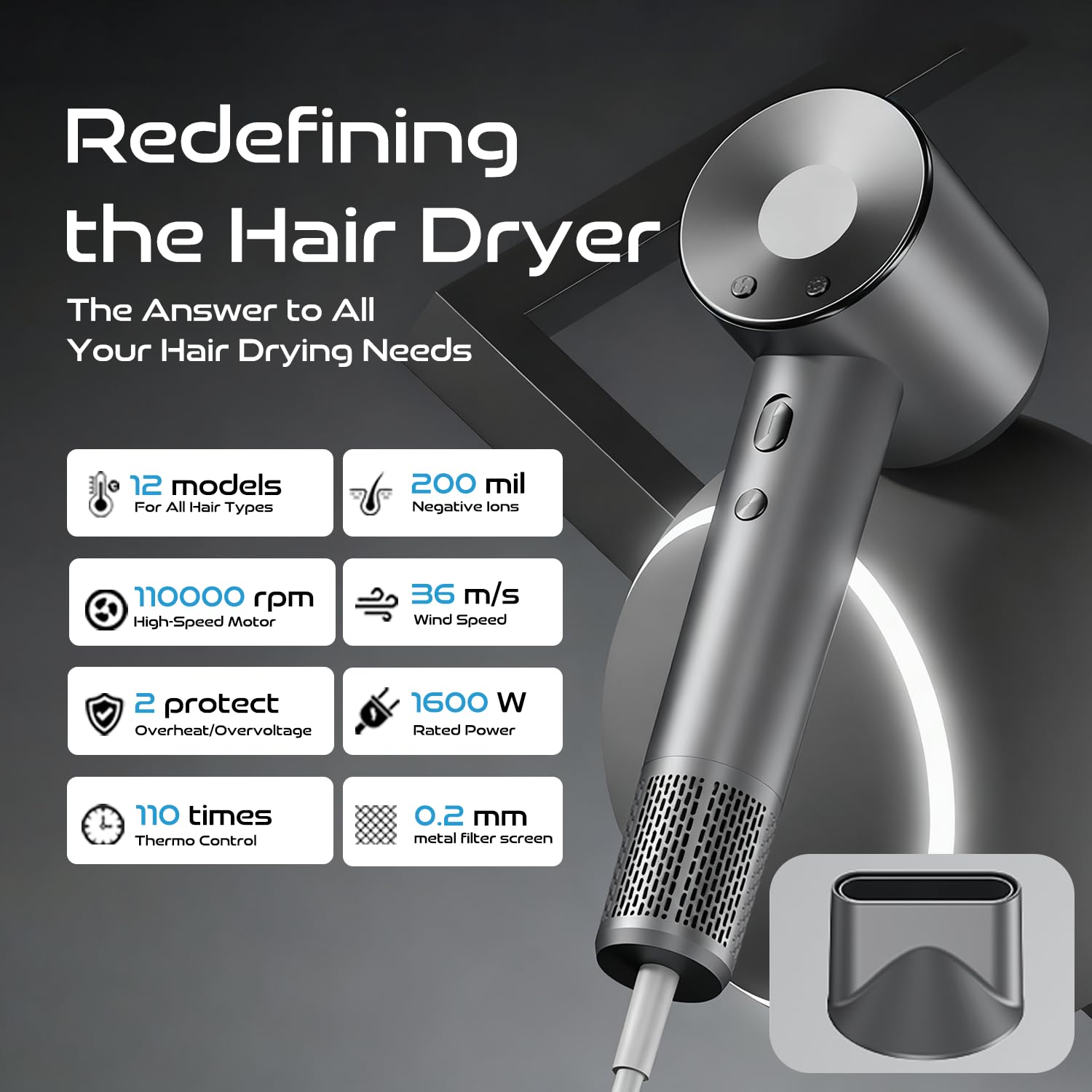 ELOVA High-Speed Hair Dryer, 110,000 RPM Brushless Motor for Fast Drying, Gunmetal Gray Ionic Blow Dryer with Constant Thermo-Control, Professional Quiet Hairdryer with Magnetic Nozzle for Home