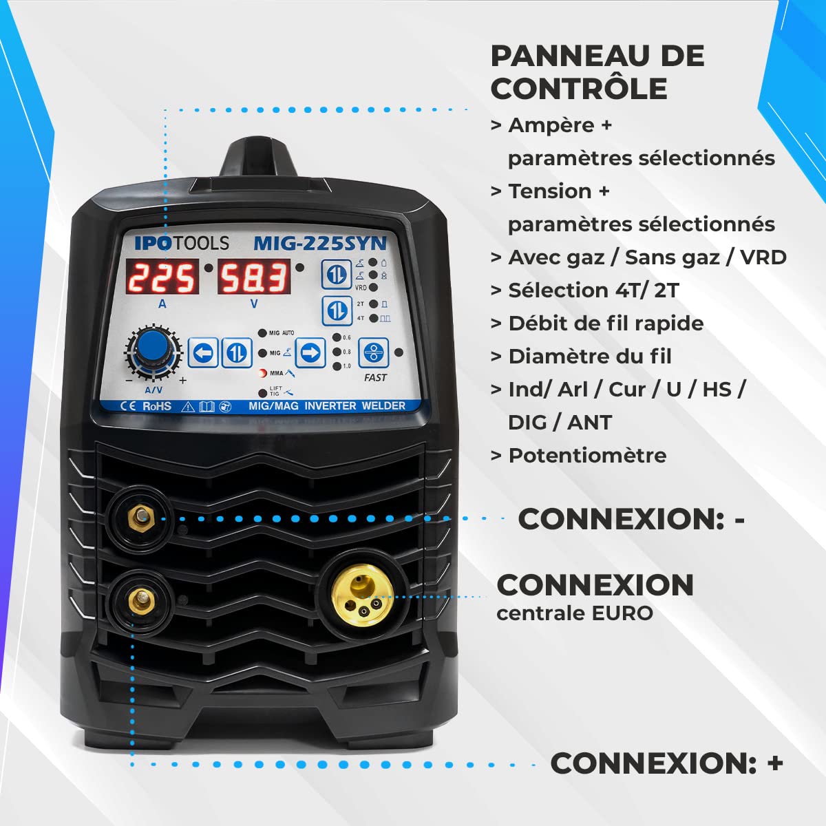 IPOTOOLS MIG-225SYN poste a souder MIG MAG Synergy – Synergie Poste à souder MIG avec 225A 230V IGBT, 5 en 1 Poste MIG Flux MMA électrodes, Poste de Soudage Portable, garantie de 7 ans