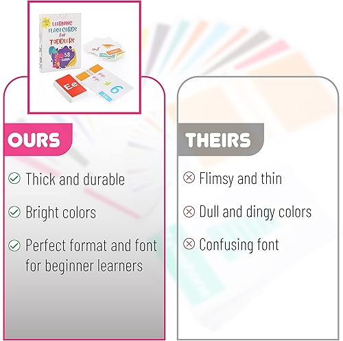 Miniatura 6 de Mr. Pen Tarjetas flash del alfabeto para niños pequeños, de doble cara, 58 tarjetas de imagen, ABC y tarjetas flash de números