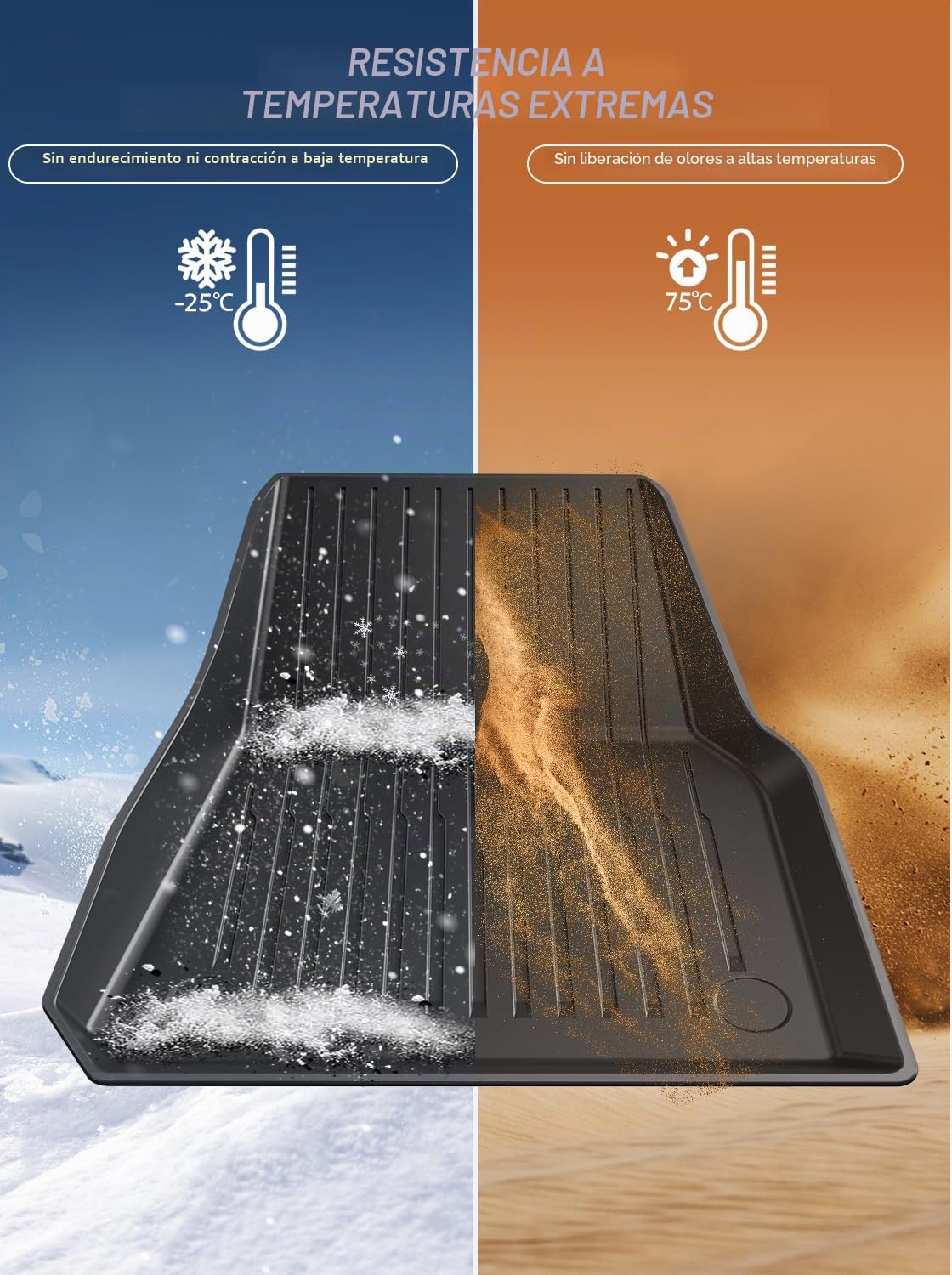 Alfombrillas de Coche para Tesla Model Y (5 Plazas el Volante Izquierdo) 2021 2022 2023 2024, Alfombras Delanteras TPE Tesla Modelo Y Antideslizante e Impermeable, Fáciles de Limpiar, Negra