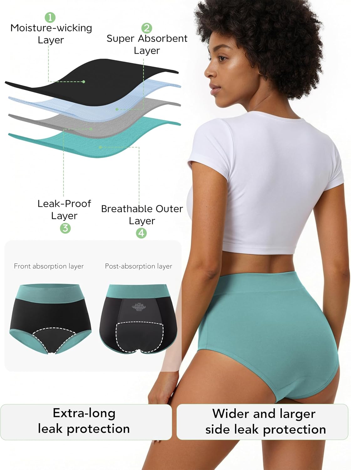 TIICHOO Period Underwear for Women Heavy Flow Super Absorbency High Waist Period Panties Womens Incontinence Underwear 5 Pack - Image 4