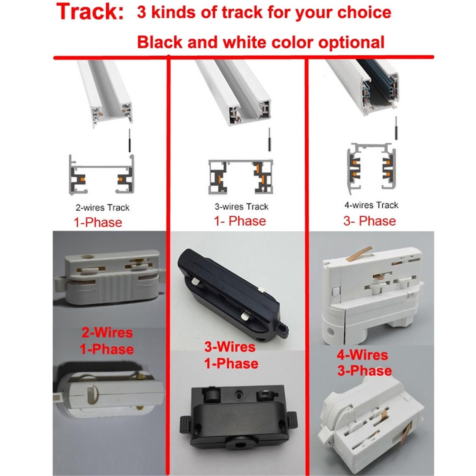 Focos Led Interior Techo,Riel Focos Lámparas de interior 2 cables, 20 W, blanco cálido, 3000 K, LED, riel luz, foco, iluminación for tienda, accesorio(White,40W)