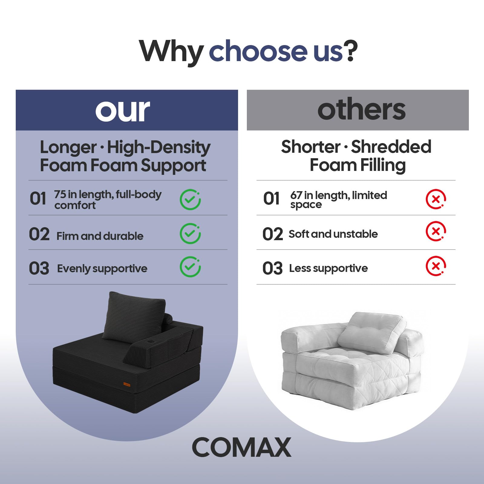 COMAX Folding Sofa Bed, Foldable Couch for Bedroom, Corduroy Convertible Floor Sleeper Futon Chair Foam, 3 in 1 Fold Out Chair Portable Comfy Lounge Couch Single Sofa Bed for Small Space Guest Room