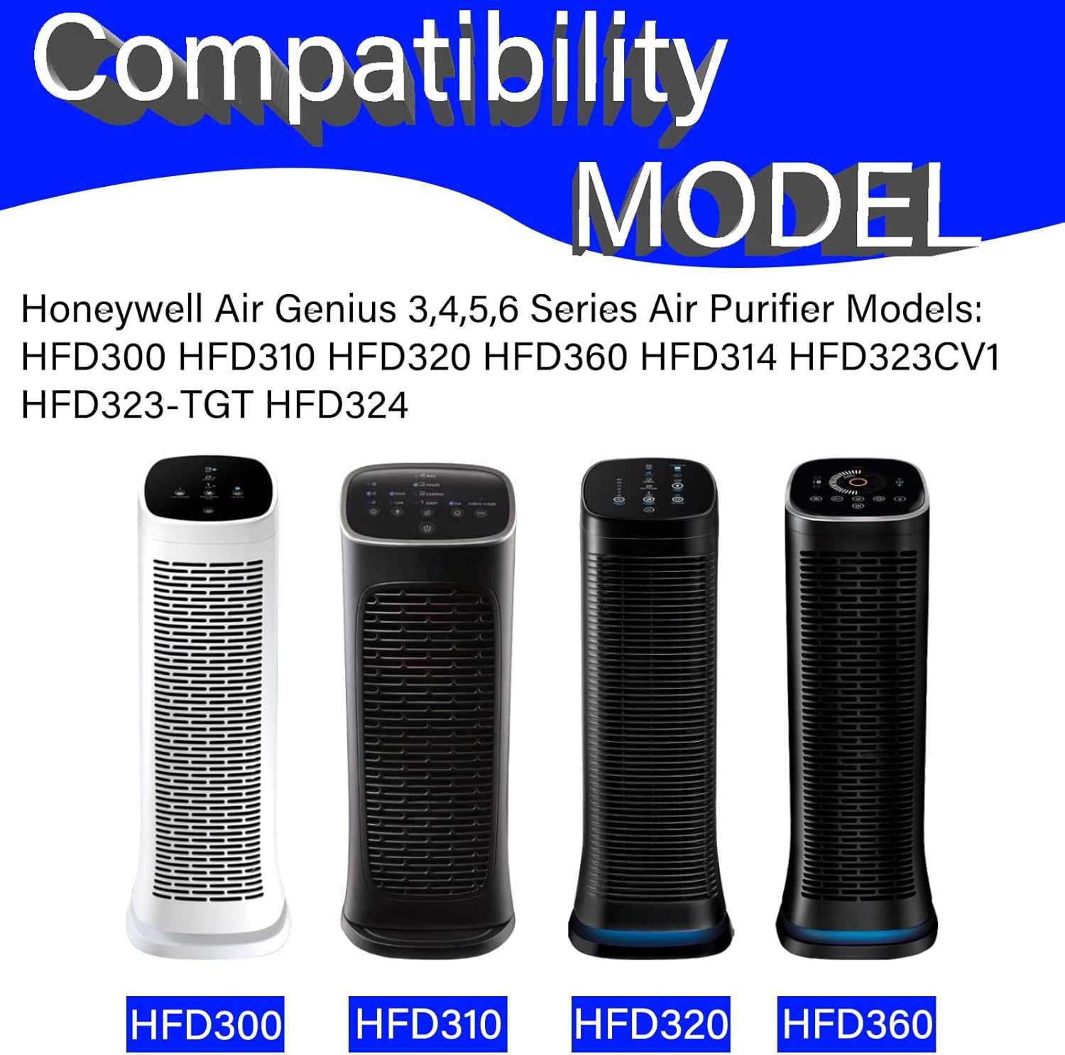 HFD320 Replacement Filter for Honeywell Air Genius 3,4,5,6 Series Air Purifier Models - HFD300 HFD310 HFD320 HFD360 HFD314 HFD323CV1 HFD323-TGT HFD324, 2 Pack H13 True HEPA + 8 Pack Carbon Pre-Filter