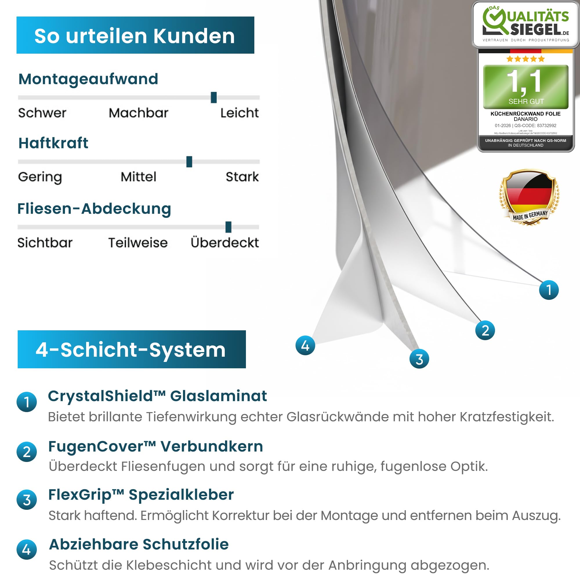 danario Küchenrückwand selbstklebend - Glasoptik - Spritzschutz Küche - versteifte PET Folie - 0,8 mm - Gewürztafel - 60cm x 220cm