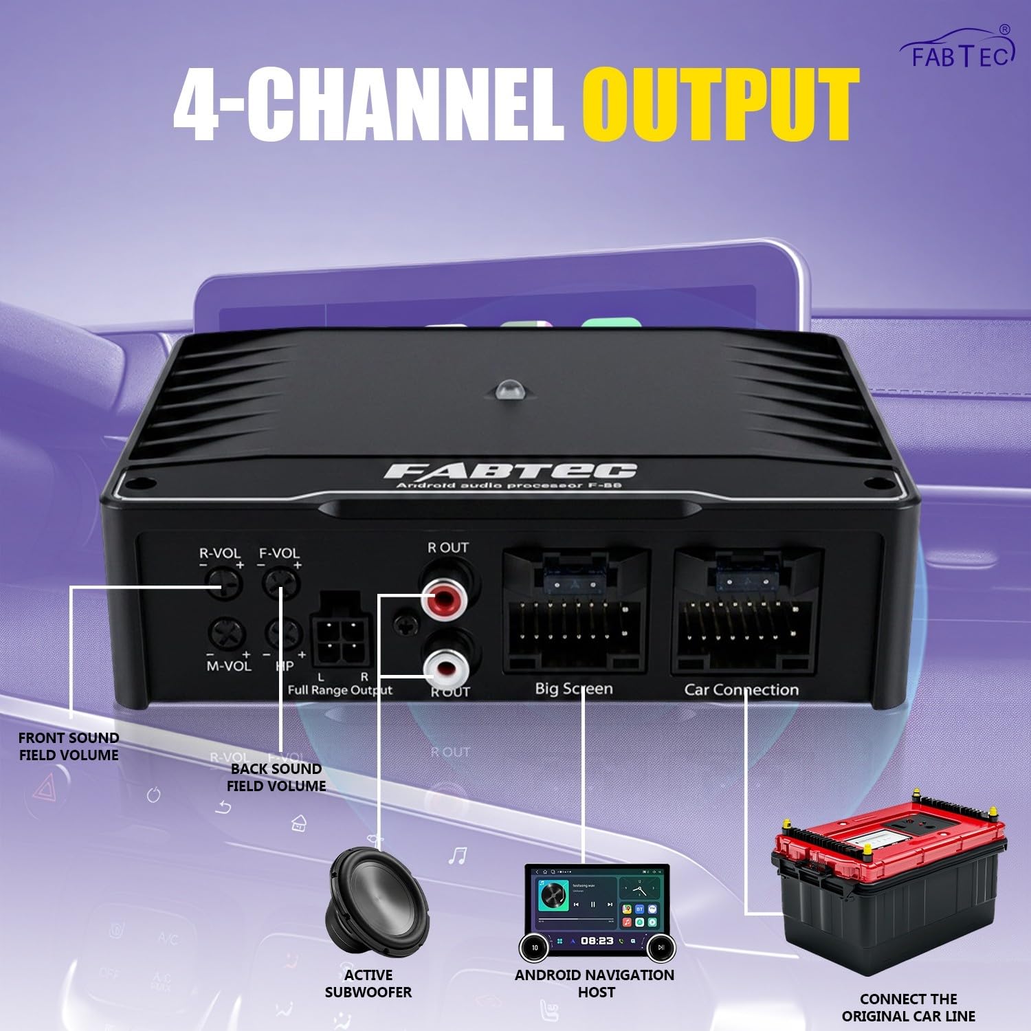 FABTEC Car Android DSP 6 Channel Amplifier 70W RMS x 4 Speakers + 2 x TWEETERS + 1 SUBWOOFER Ultra Slim Mini Sound Booster for Car Android Stereo — Amazon image 4