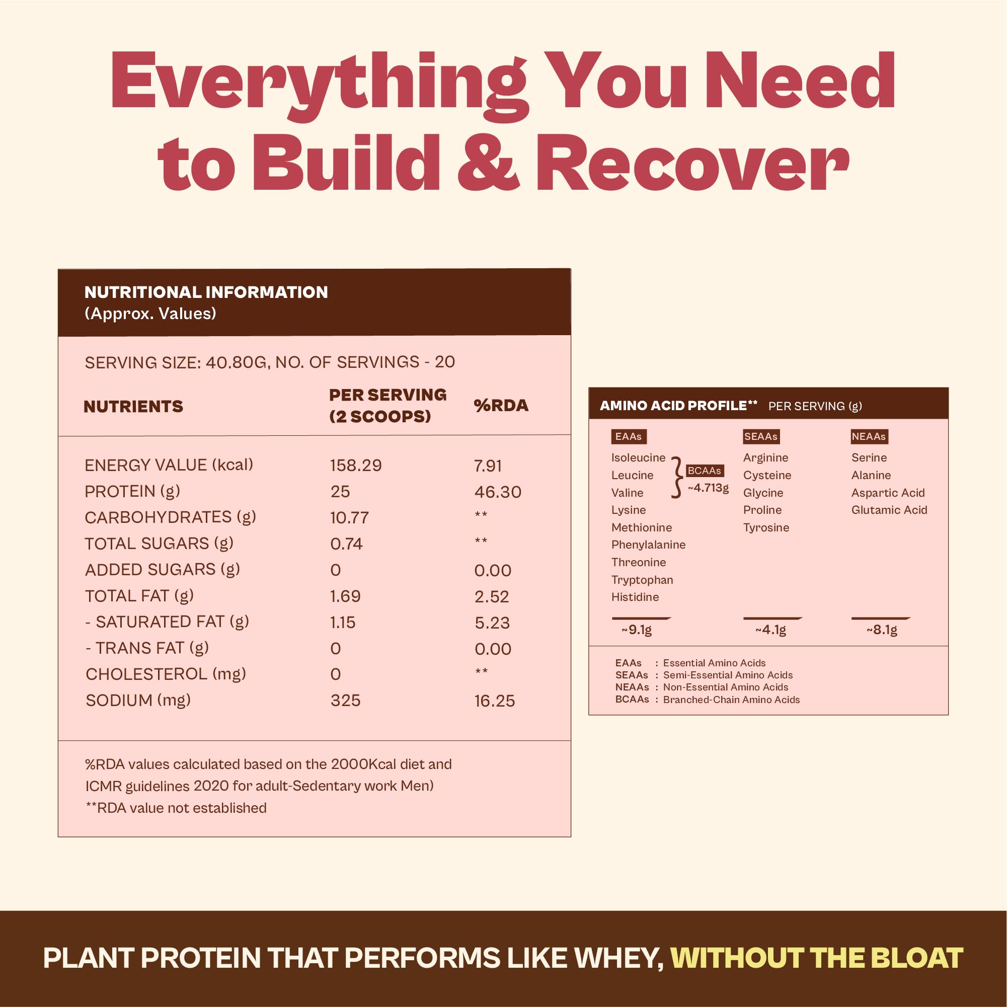Origin Nutrition Plant Protein | Strawberry Delight | Real Strawberry | 25g Pea & Pumpkin Seed Blend | All Essential Amino Acids | Gut-Friendly, No Bloat | Clean, Vegan, Lab-Tested | 20 Servings, 816g — Amazon image 7