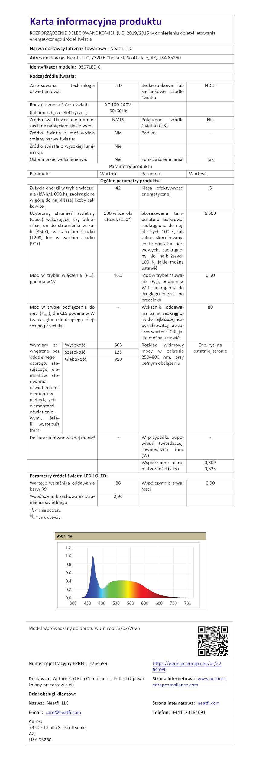 Neatfi Lampada da lavoro Ultra LED Touch Control, 45W, 270 LED SMD, larga 66 cm, 5 livelli di luminosità, dimmerabile (Bianco, Non-CCT con morsetto)