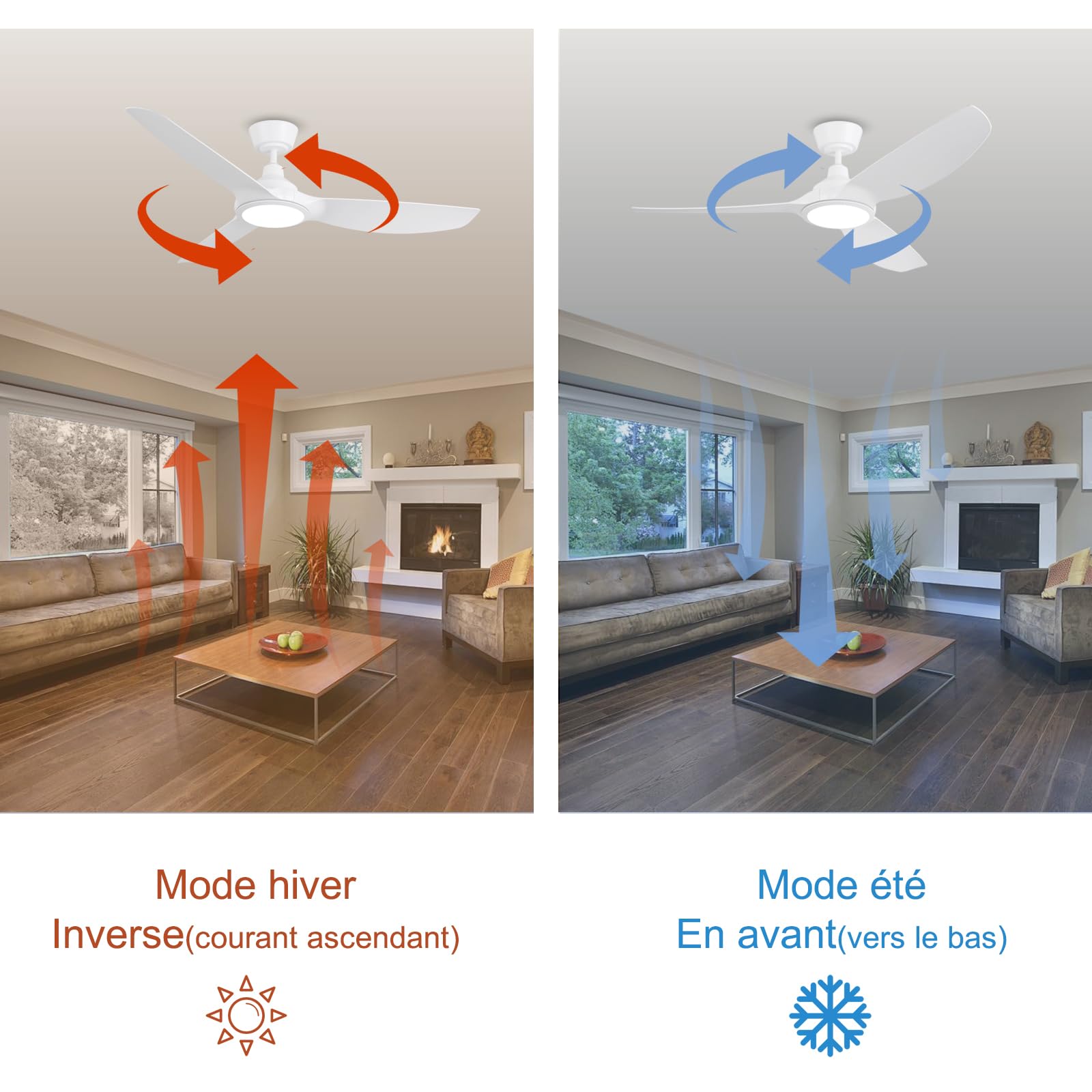 Ovlaim Ventilateurs de plafond blancs intelligents 132 cm avec lumières | et télécommande, moteur DC silencieux à haut débit d'air, ventilateurs de plafond modernes à 3 pales