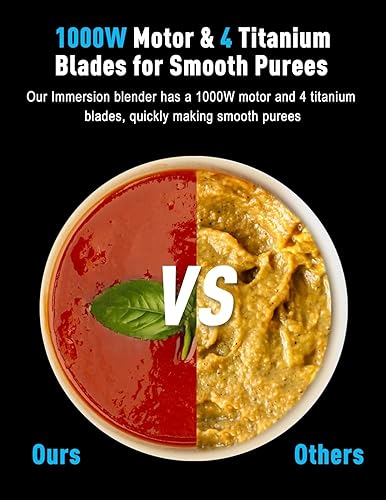 Miniatura 6 de Potente batidora de inmersión de mano, nueva actualización 2025, batidora de mano con cable resistente a los arañazos con motor sin escobillas de