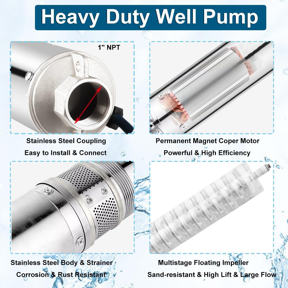 Detailed view of iMeshbean pump components: 1 inch NPT coupling, permanent magnet motor, stainless steel body and strainer, and multi-stage floating impeller.
