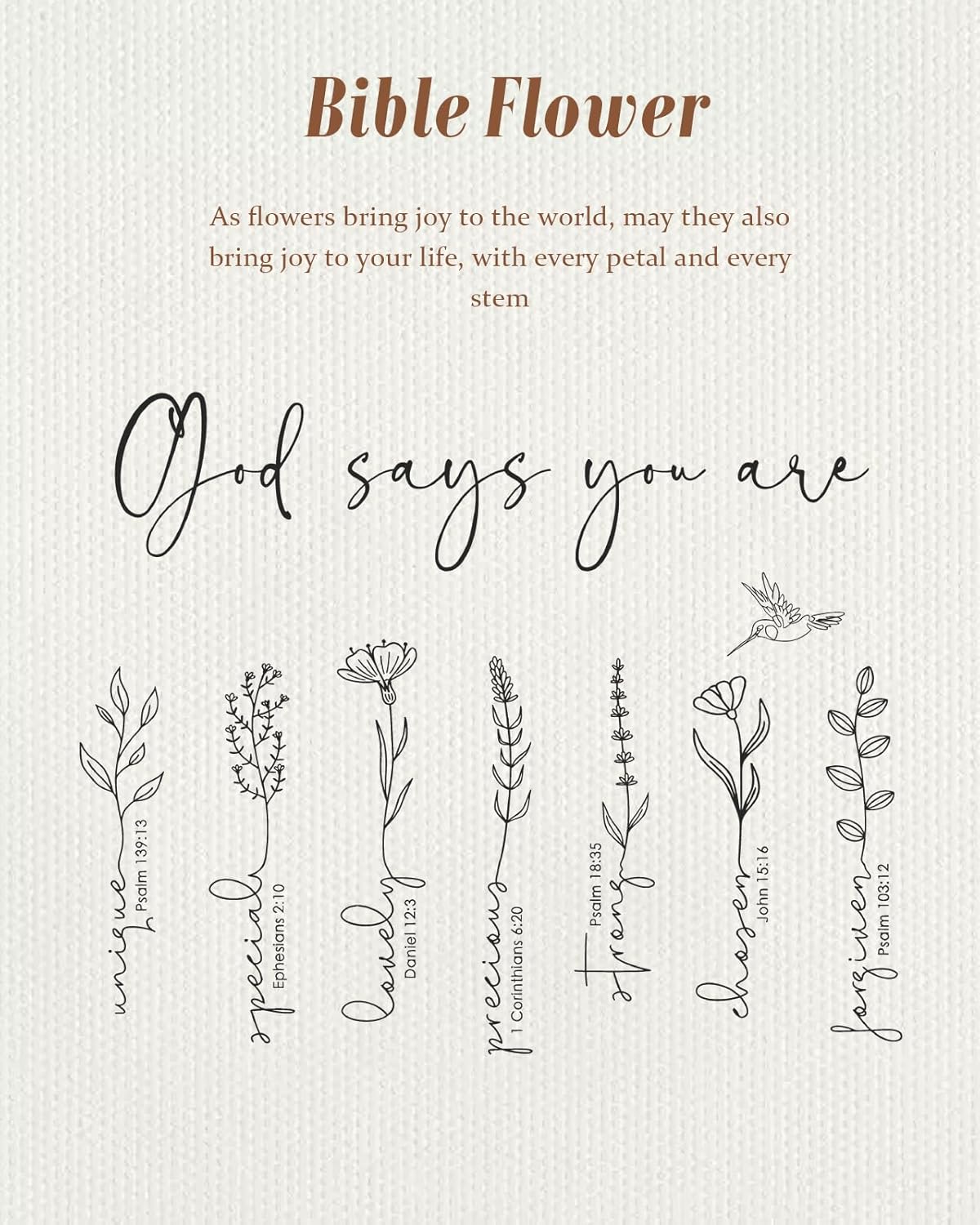 Aesthetic 2 Pack Canvas Tote Bag - with Makeup Zipper Pouch for Women Bag for Shopping, Gym, Travel, Vacation - Image 4