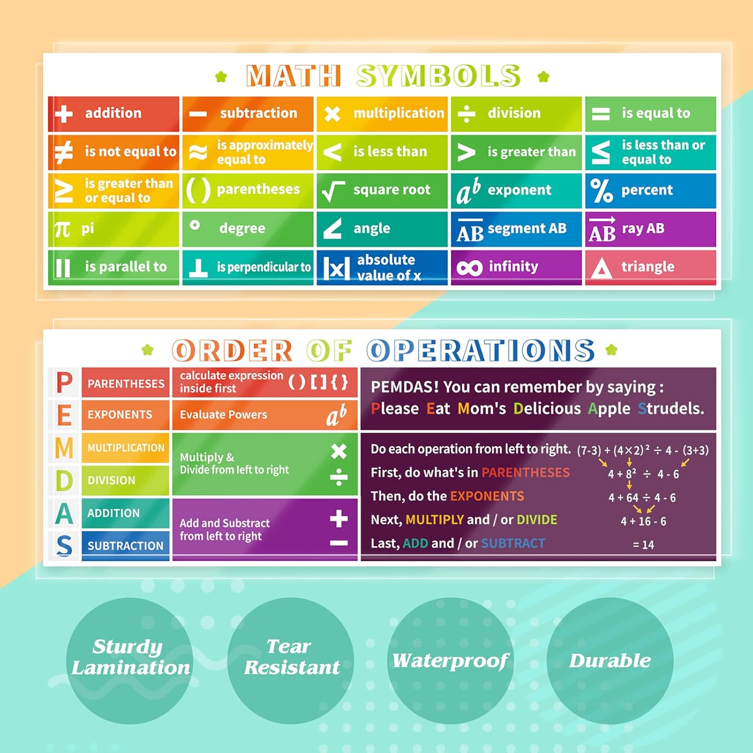 Math Symbols & Order of Operation, Math Posters Philippines | Ubuy
