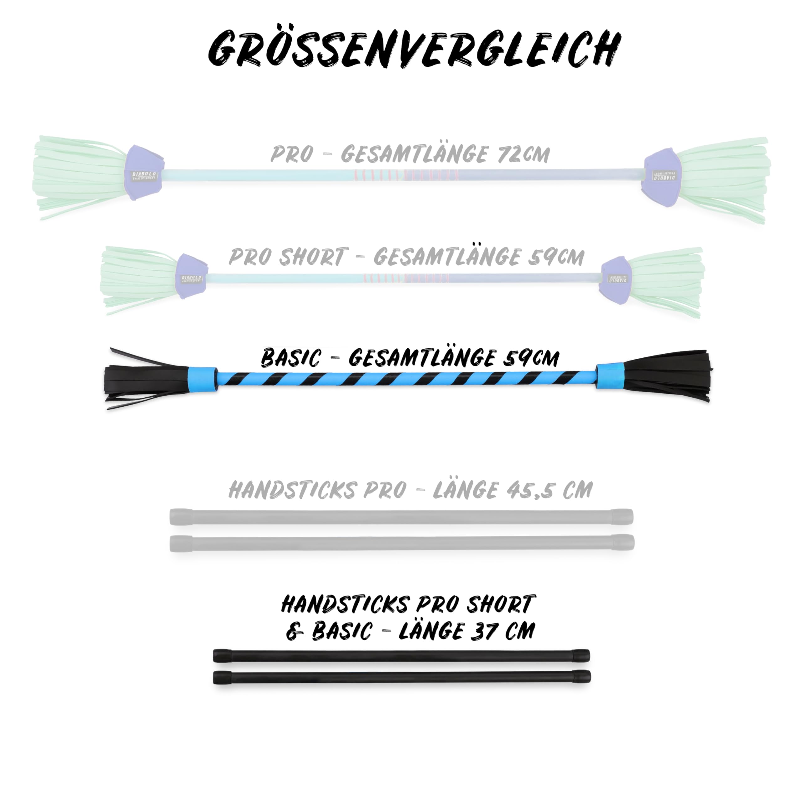 Diabolo Freizeitsport Flowerstick Basic (türkis) - UV reaktiver Flower Stick mit Zwei Glasfaser Handstäben, Hingucker auf Festivals, für Anfänger