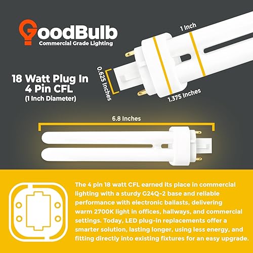 Miniatura 91 de GoodBulb - Focos CFL PL, paquete de 10 unidades 3500K