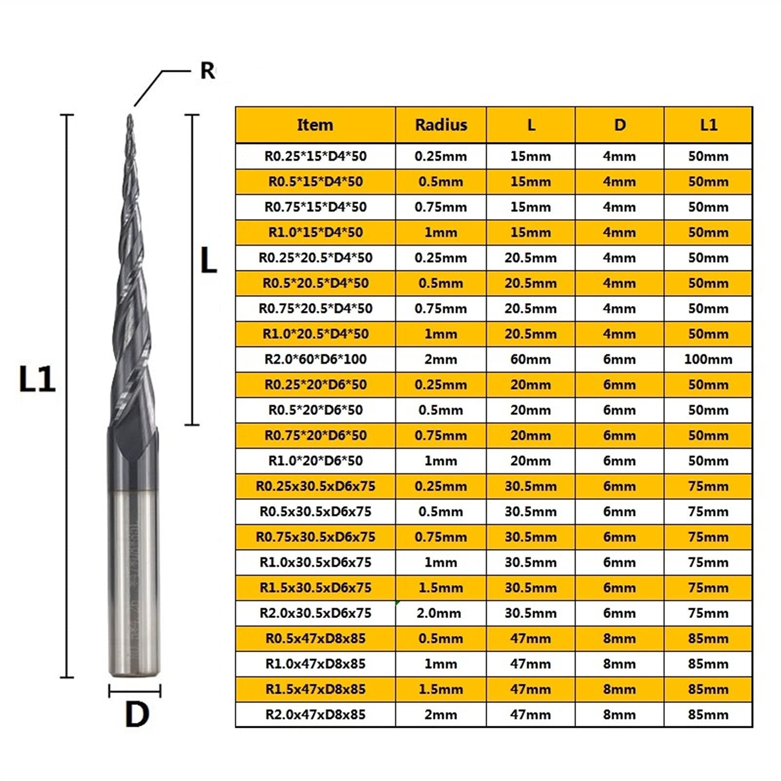 YINGJUN Tungsten Carbide Tapered Ballnose Fin Mill R0.25-R2.0 bit de enrutador CNC for Cortador de molienda de Madera CNC Grabado bit (Size : R1.5xD6x30.5x75L)