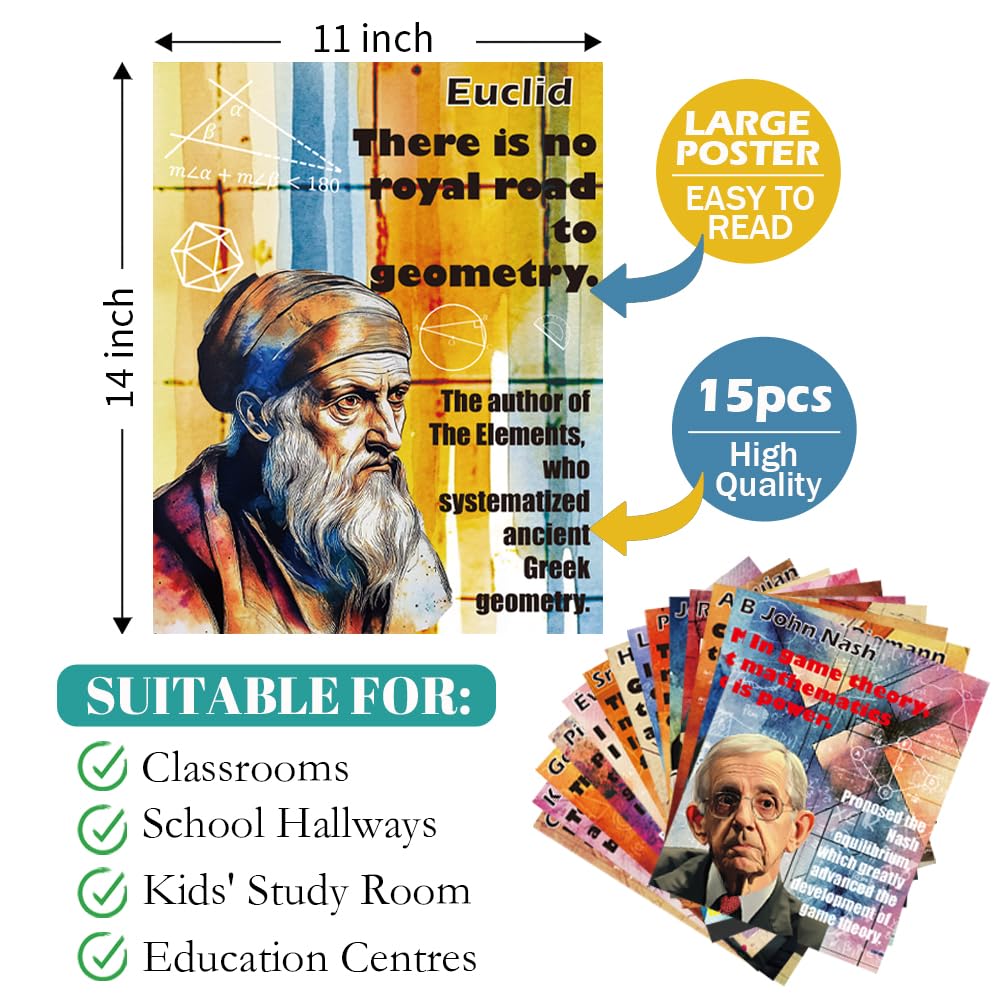 1step2dream Mathematician Posters Set | Math Classroom Decor, Middle School Math Posters, Engaging Science Classroom Decorations & Bulletin Board Kits - 11x14 Inch Math Enthusiasts - Image 4