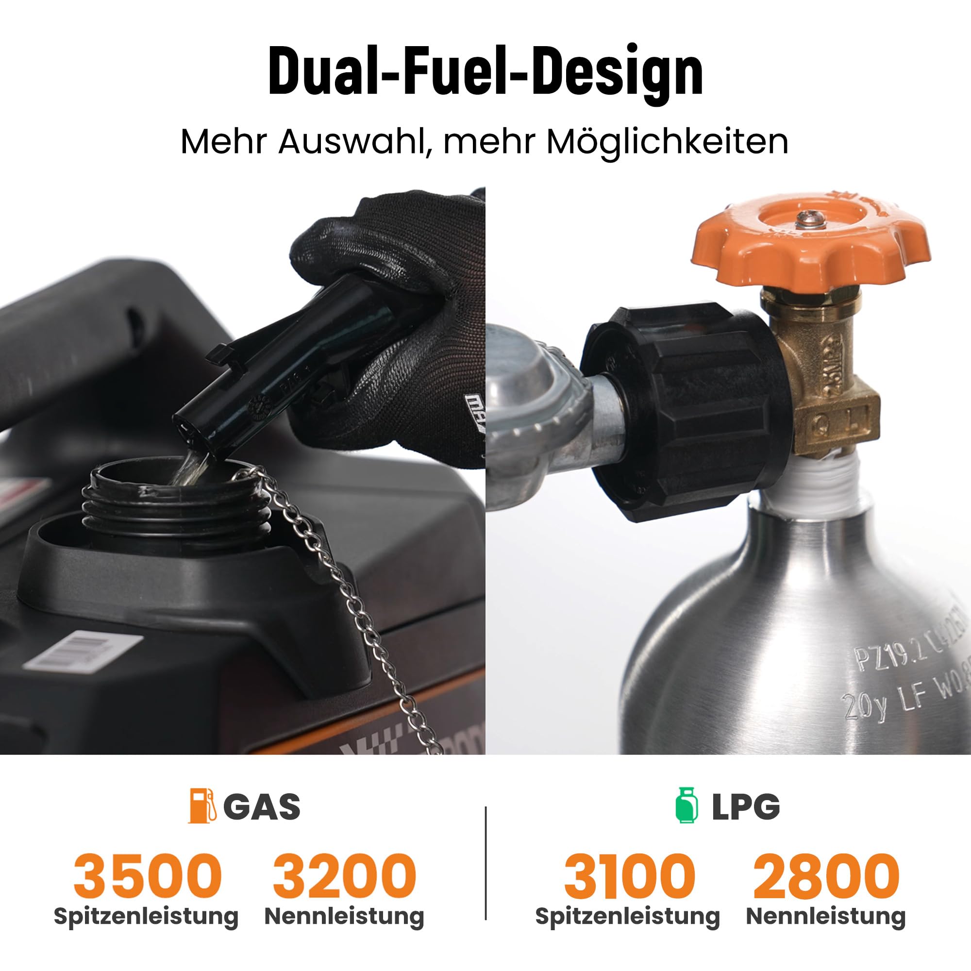 maXpeedingrods 3500W LPG/Benzin Inverter Stromgenerator Generator Gas Leise Stromerzeuger Dual Fuel Notstromaggregat mit 230 V / 16 A Steckdose; 2 × USB-Anschlüsse für Camping Garage Reise Outdoor