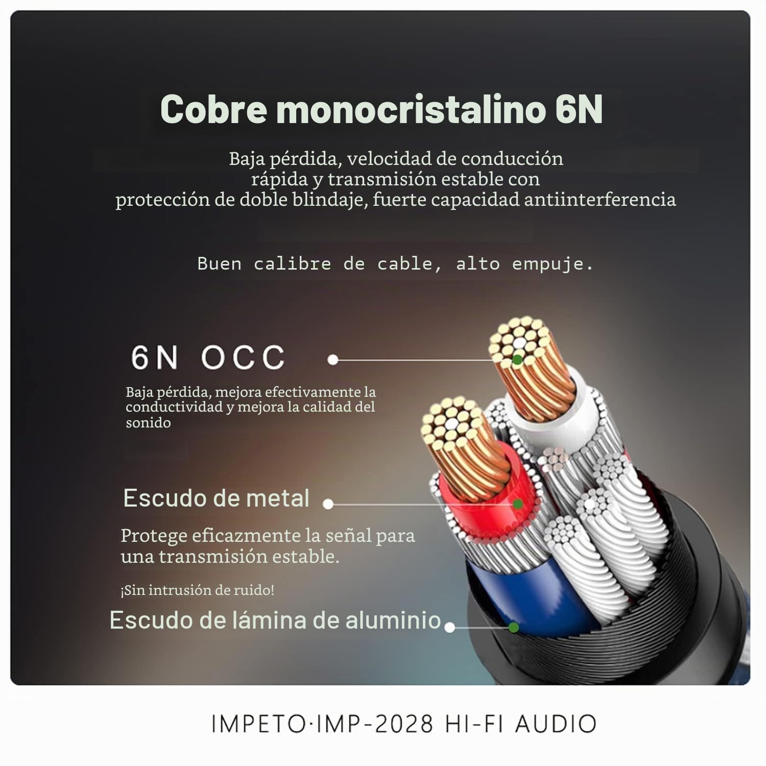 Impeto Cable AUX USB C a Jack, Nylon Trenzado Tipo C a 3,5mm Adaptador de Auricular Audio Coche Estéreo Compatible con iPhone serie 15, Huawei P30/P40/P50/P60-1.0m