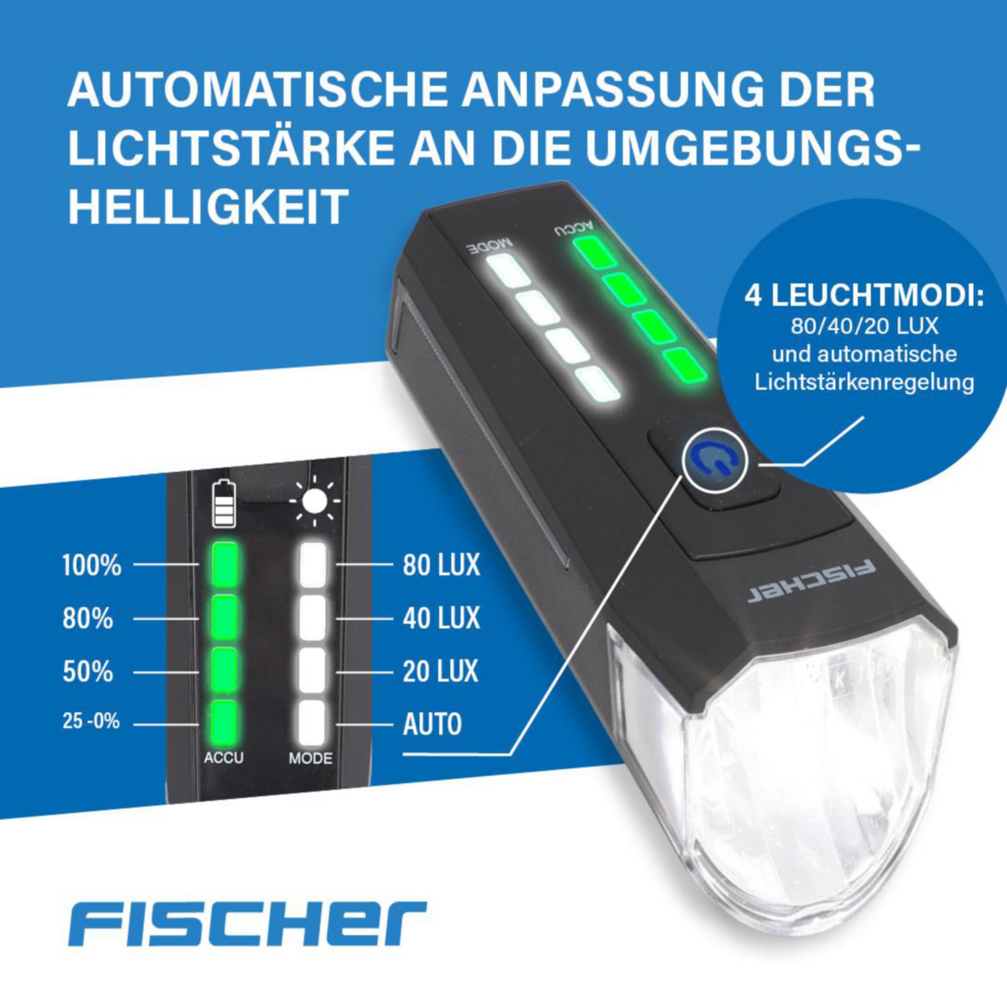 Fischer Zestaw oświetlenia LED do roweru Twin z innowacyjną lampą podłogową 360° zapewnia lepszą widoczność i ochronę, światło przednie