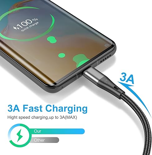 Miniatura 3 de Cable USB tipo C extralargo de 16 pies de carga rápida, paquete de 3 cables de carga rápida de nailon trenzado 3A de alta calidad, cable tipo C a A