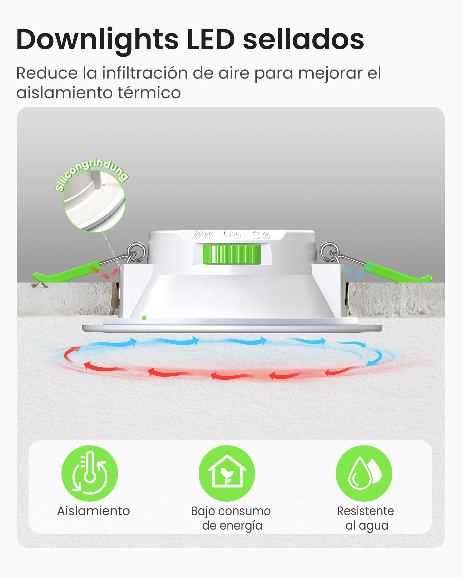 ALUSSO IP65 Downlight LED Techo Empotrable Regulable 7W 600LM 3CCT, Pack 6 | 3000K/4000K/6500K Focos LED Interior Techo Empotrado Corte Ø67-75mm, Ojos de Buey LED para Techo Baño Salón, Redonda Blanco