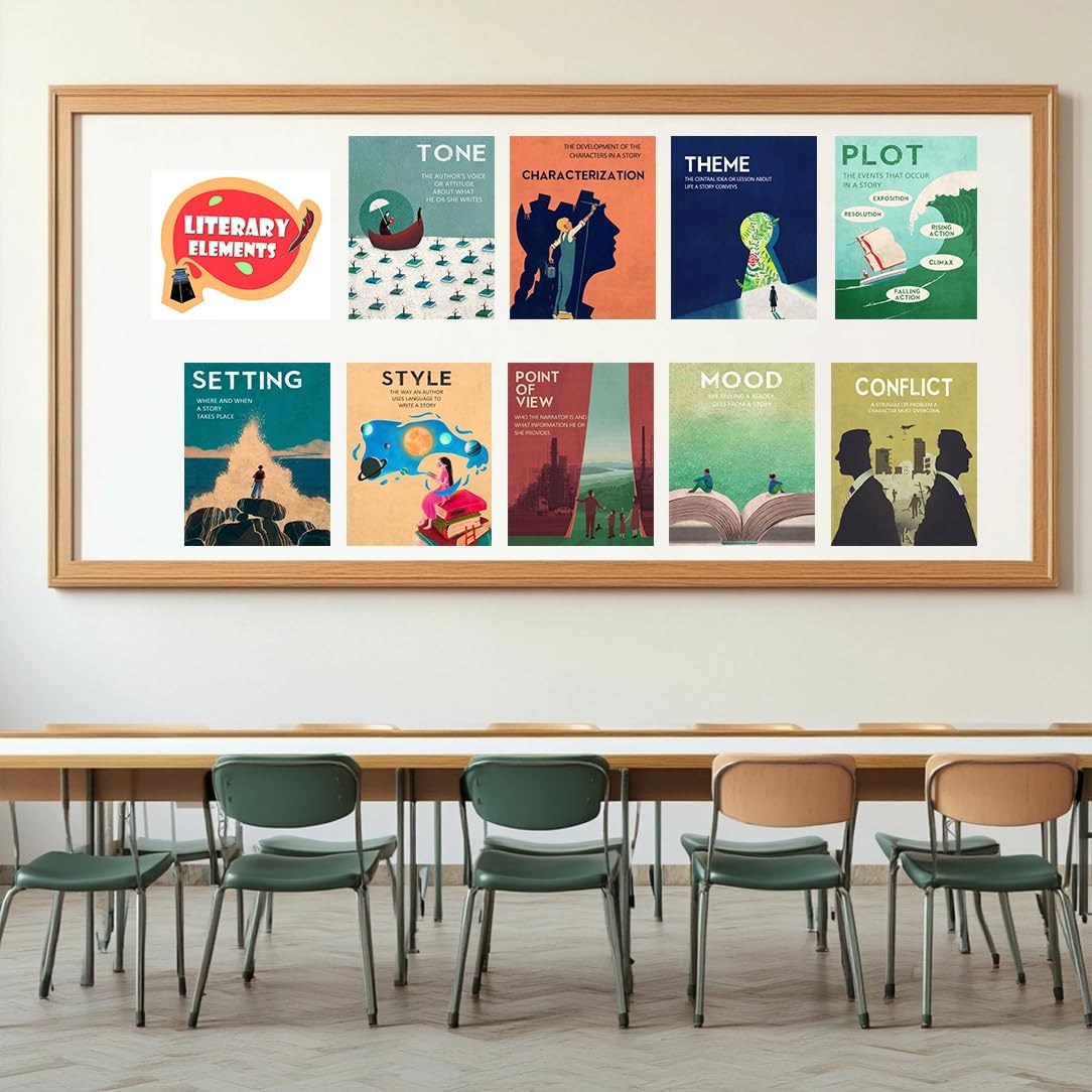 English and Literature Posters，10 Literary Elements Posters High School, Vintage English Teacher's Posters Educational Art Print for Middle High School Classroom Decorations Literature Classroom Decor, 8 x 10 Inch，Unframed
