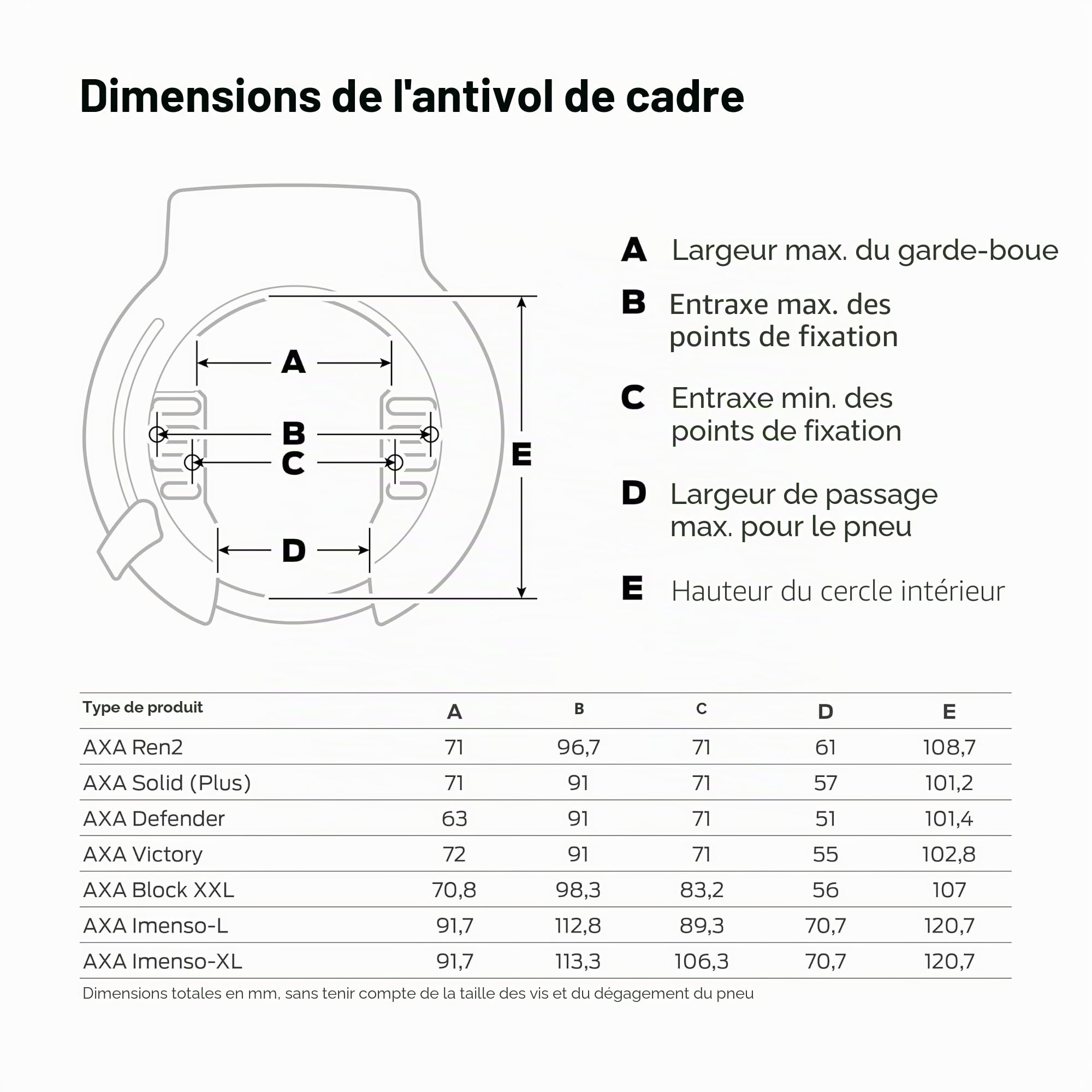 AXA Imenso - Grand cadenas de cadre de vélo - Clé non amovible - Largeur d'ouverture : 75 mm - Niveau de sécurité 12 - Combinable avec chaîne d'insertion - Noir