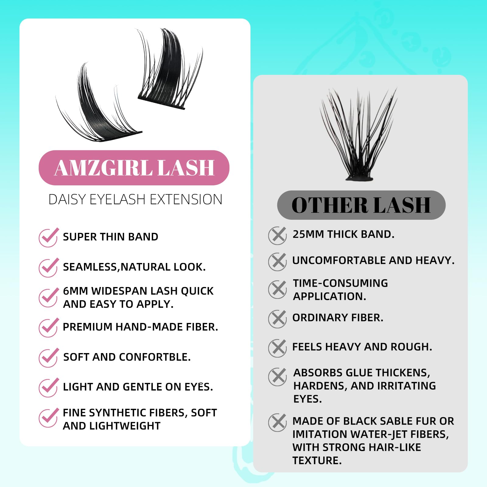 Manga Ciglia Finte Wispy 128PCS sinistra e destra Volume Ciglia Finte Ciuffetti, D Curl Wide Lash Band Estensioni ciglia Ciglia Cluster Wet-Look (Daisy, D-12mm)