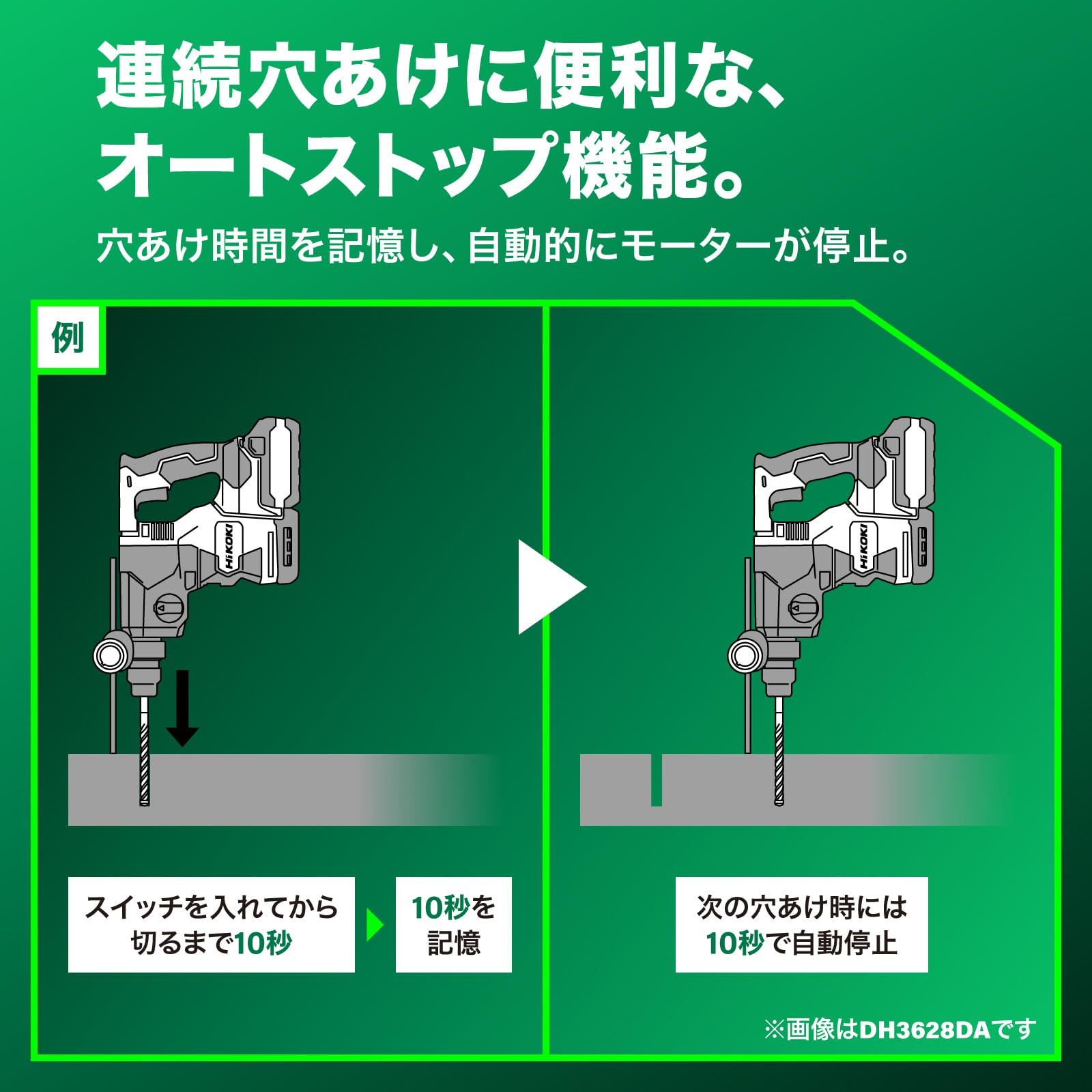 Amazon.co.jp: HiKOKI(ハイコーキ) 18V コードレス ハンマドリル SDS 