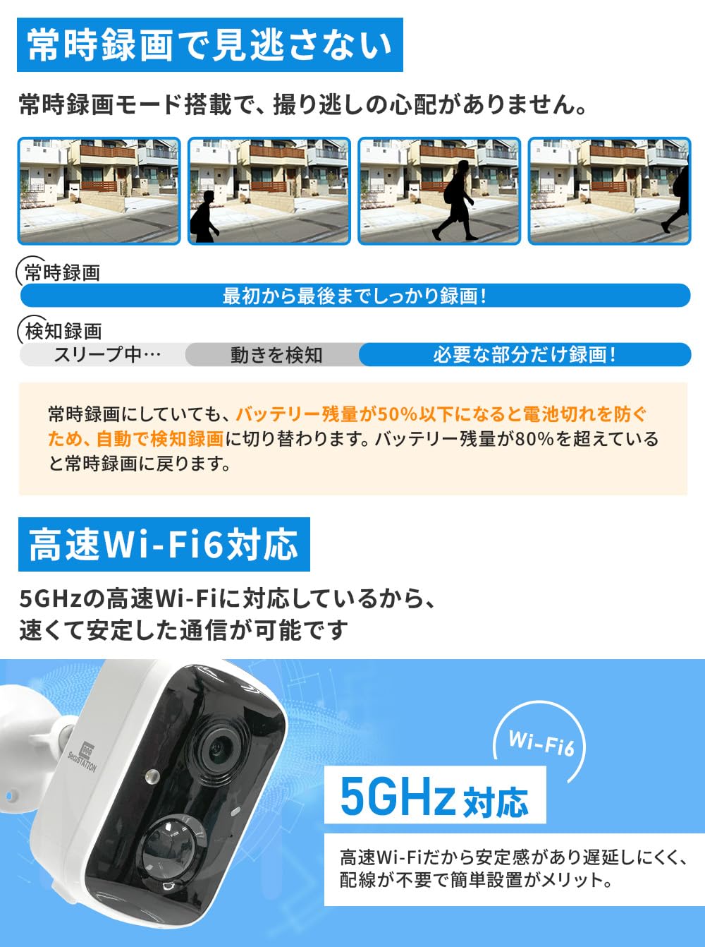Amazon.co.jp: SecuSTATION セキュガードDコードレス 屋外 防犯カメラ