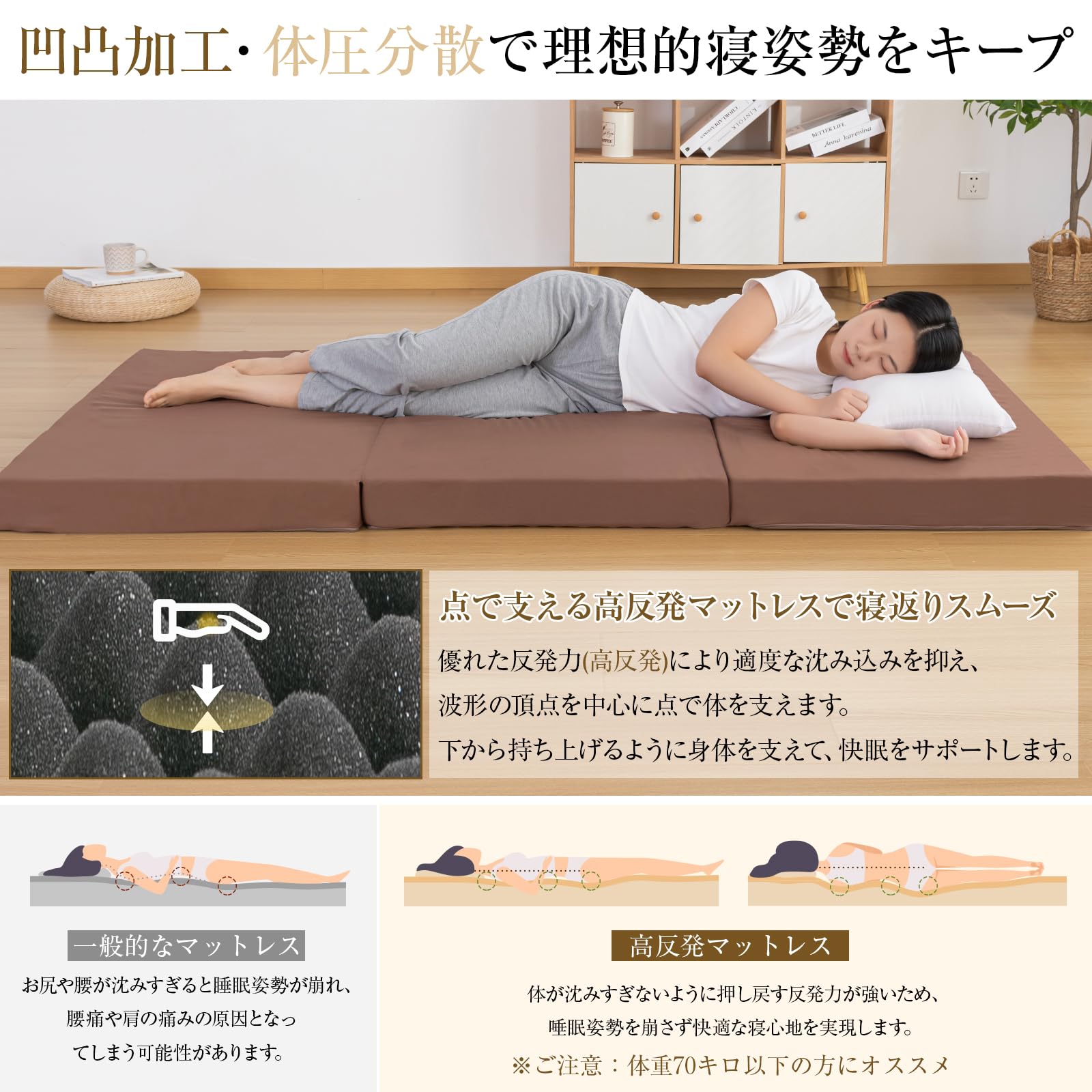 Amazon｜Softimeマットレス シングル 三つ折り 高密度24D 硬さ190N 極