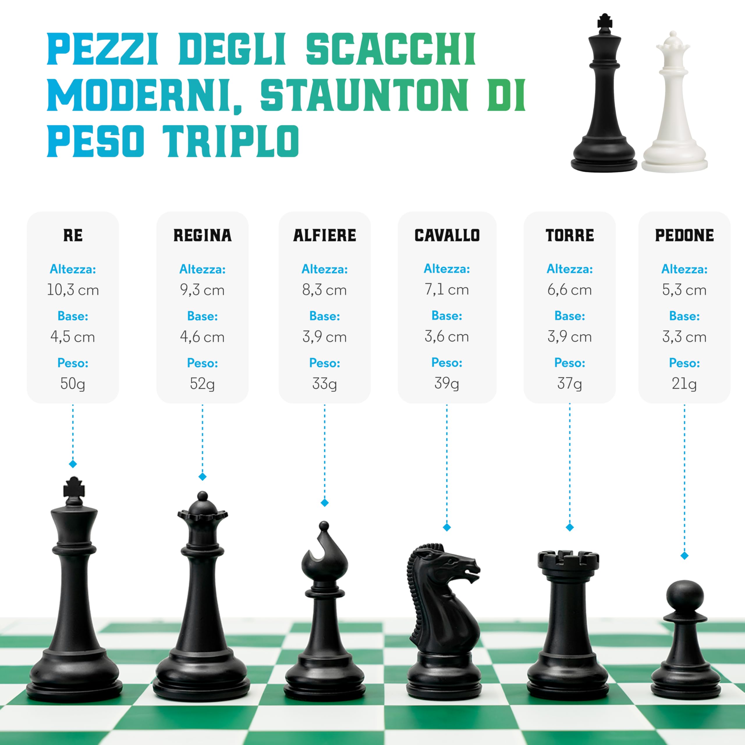 Best Chess Set Ever 3X Set Scacchi Professionale con Scacchiera Portatile in Silicone 50x50 cm Reversibile e Arrotolabile, Pezzi Triplo Peso (Re 10,3cm) - per Torneo, Viaggio, Adulti e Bambini