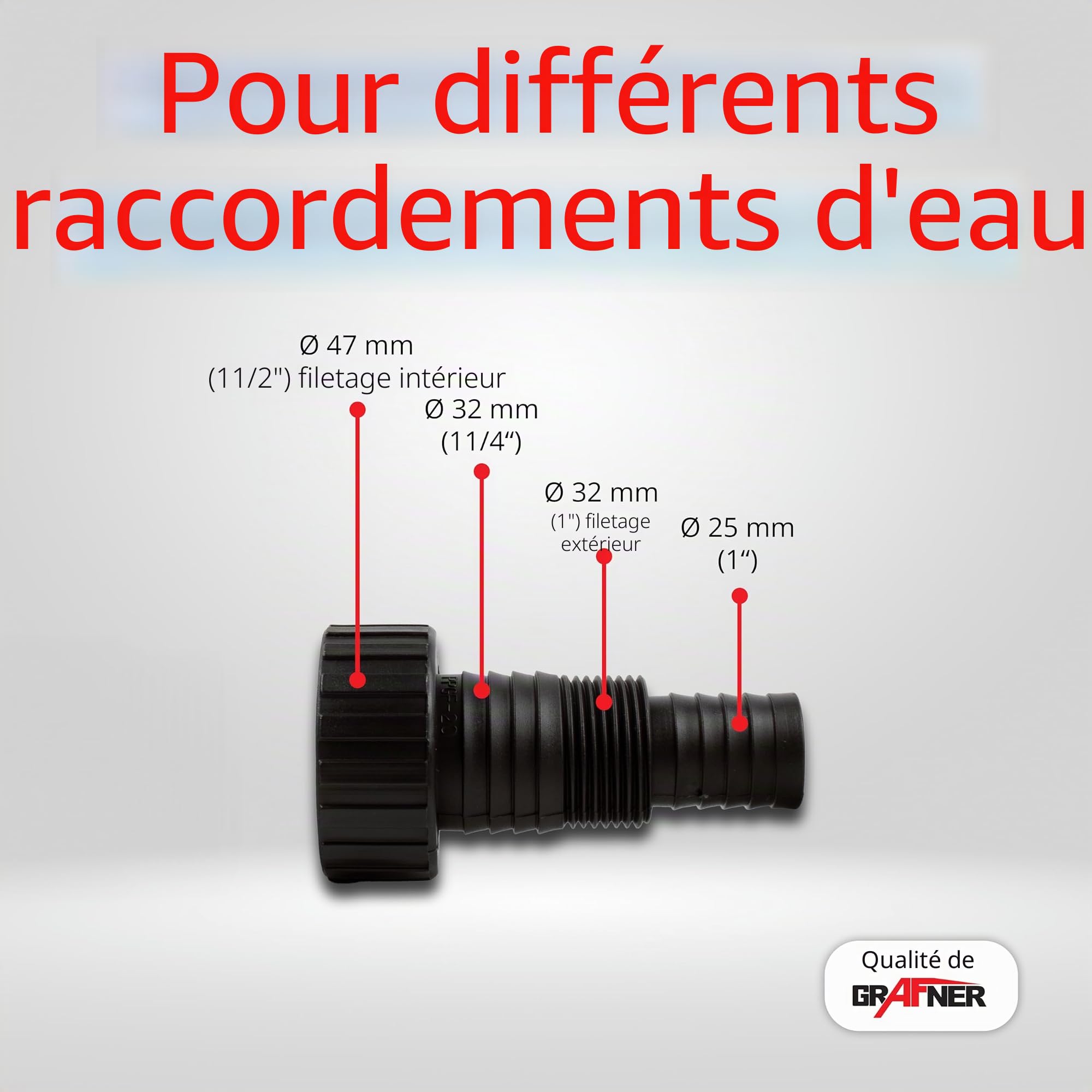 Grafner Drainage Pompe à eau sale 400 W à 7 500 l/h avec interrupteur à flotteur, aspiration plate jusqu'à 25 mm, Ø 16 mm corps étrangers, drainage, pompe submersible, tige, pompe à pression