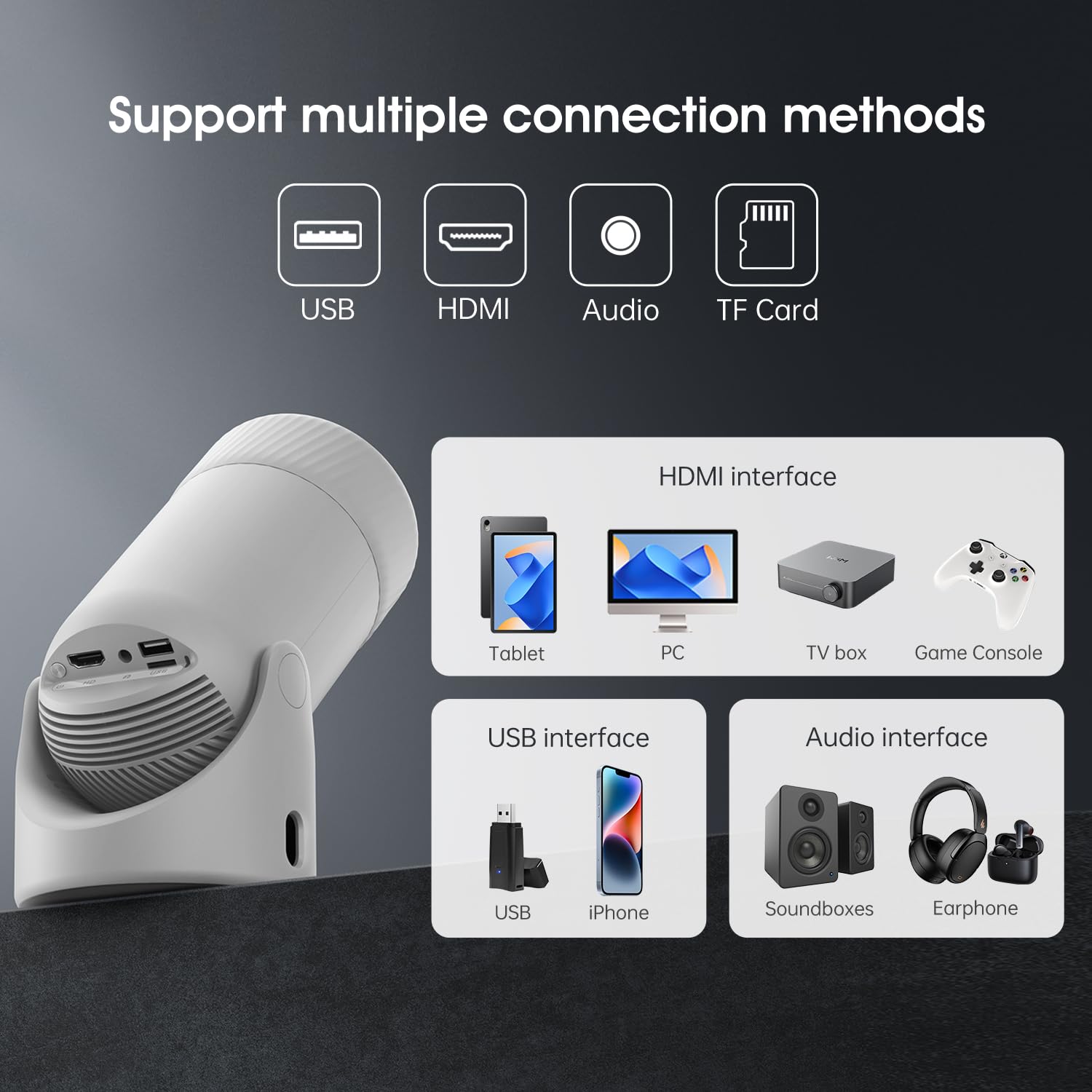 Mini Projector with WiFi and Bluetooth, Portable Projector Full HD 4K Support with 180° Rotation Adjustment, 8000 Lumen, 130 ANSI Lumens, Auto Keystone Correction, Home Projector for Phone — view 6