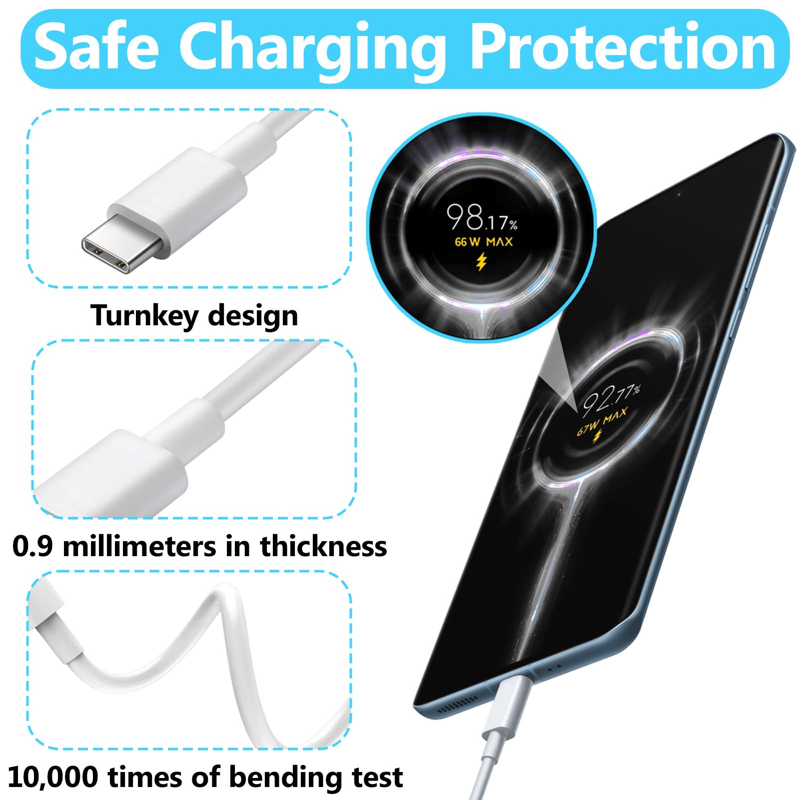 Ładowarka 67 W, USB C, szybka ładowarka z kablem typu C 2 m, 67 W, ładowarka do Xiao-mi Red-mi Note 15, 14, 13, 12 Pro 5G, Mi 13, Mi 12, Mi 11, Poco X5, X6 Pro, Poco F7 Ultra