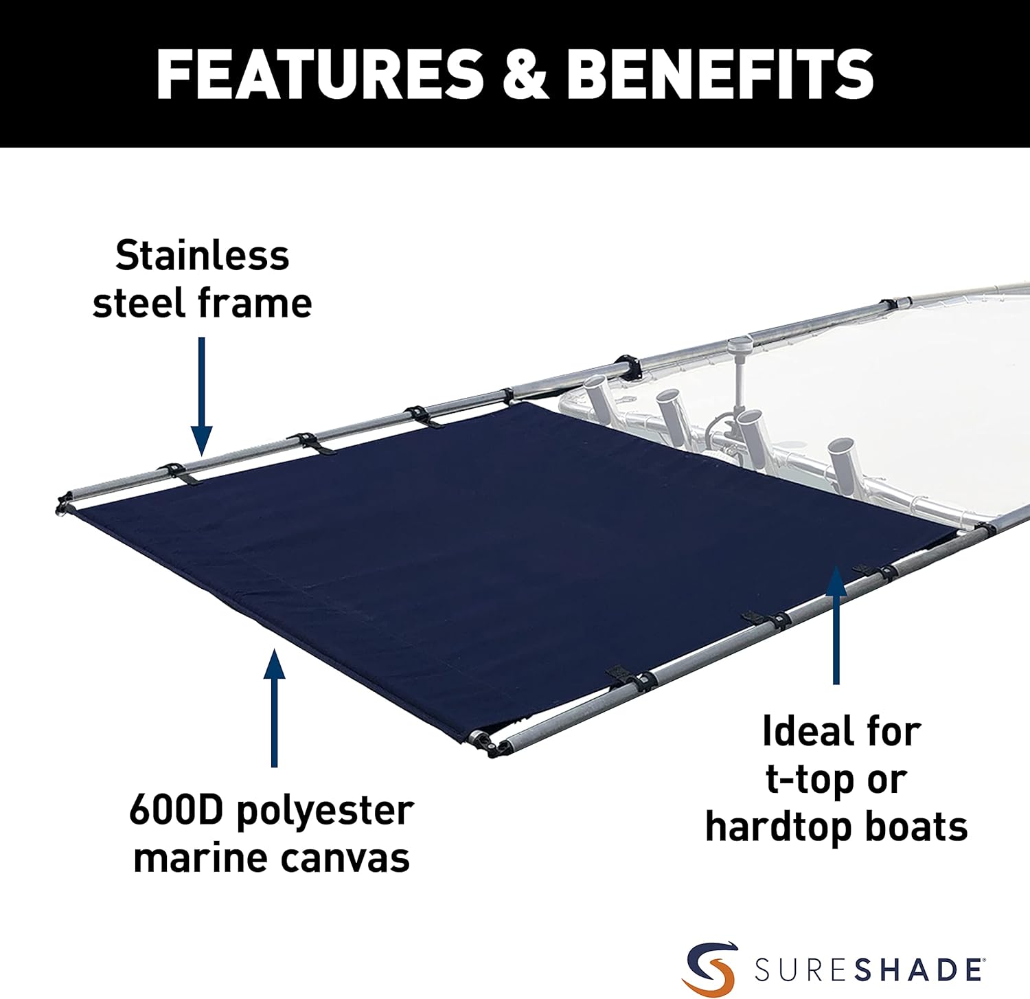 SureShade PTX Power Shade - Easy Installation on T-Top or Hardtop Boats - 600D Marine Canvas, Stainless Steel Frame - 12V DC Motors - Anti-Racking and Auto Shut-Off