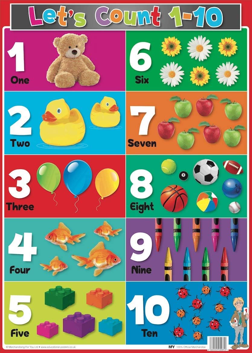 Lets Count 1 to 10 Educational Posters & Colourful Wall Charts for Children – Engaging Classroom Posters for Kids – Laminated School Posters in Assorted Designs by MFY