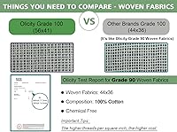 Vista 9 de Olicity Paños de queso, grado 90, 45 pies cuadrados, paño de queso reutilizable con bordes cerrados, gasa de algodón sin blanquear para colar, tela
