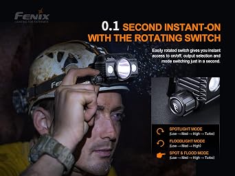 Fenix HP30R v2.0 Headlamp, 3000 Lumen Rechargeable Heavy-Duty with Spotlight & Floodlight, Detachable Power Pack and LumenTac Organizer, Black