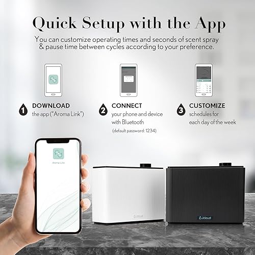 Miniatura 5 de JCLOUD Máquina de aire inteligente de aroma de 33.8 fl oz, difusor de aroma de hotel hasta 4500 pies cuadrados, difusor de aire frío sin agua para